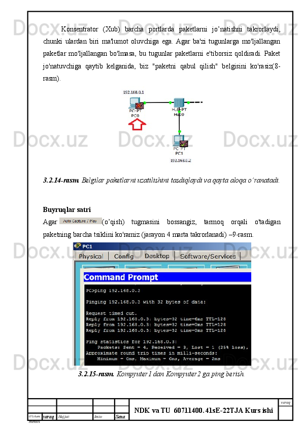 O’lcha m
mm m varaq Hujjat: Imzo
Sana  varaq
NDK va TU  60711400 .   41sE -2 2 TJA  Kurs ishiKonsentrator   (Xub)   barcha   portlarda   paketlarni   jo’natishni   takrorlaydi,
chunki   ulardan   biri   ma'lumot   oluvchiga   ega.   Agar   ba'zi   tugunlarga   mo'ljallangan
paketlar   mo'ljallangan   bo'lmasa,   bu   tugunlar   paketlarni   e'tiborsiz   qoldiradi.   Paket
jo'natuvchiga   qaytib   kelganida,   biz   "paketni   qabul   qilish"   belgisini   ko'rasiz(8-
rasm).
3.2.14-rasm.   Belgilar paketlarni uzatilishini tasdiqlaydi va qayta aloqa o’ranatadi.
Buyruqlar satri
Agar   (o’qish)   tugmasini   bossangiz,   tarmoq   orqali   o'tadigan
paketning barcha tsiklini ko'ramiz (jarayon 4 marta takrorlanadi) – 9-rasm.
3.2.15-rasm.   Kompyuter 1 dan Kompyuter2 ga ping berish. 