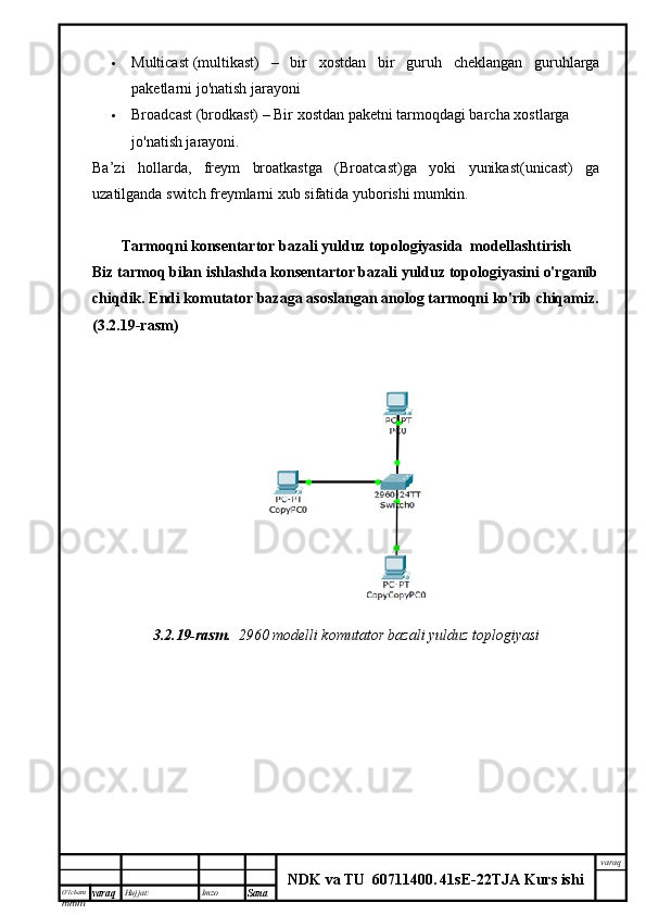 O’lcha m
mm m varaq Hujjat: Imzo
Sana  varaq
NDK va TU  60711400 .   41sE -2 2 TJA  Kurs ishi Multicast   (multikast)   –   bir   xostdan   bir   guruh   cheklangan   guruhlarga
paketlarni jo'natish jarayoni 
 Broadcast   (brodkast) – Bir xostdan paketni tarmoqdagi barcha xostlarga 
jo'natish jarayoni.
Ba’zi   hollarda,   freym   broatkastga   (Broatcast)ga   yoki   yunikast(unicast)   ga
uzatilganda switch freymlarni xub sifatida yuborishi mumkin.
Tarmoqni konsentartor bazali yulduz topologiyasida  modellashtirish
Biz tarmoq bilan ishlashda  konsentartor bazali yulduz topologiyasi ni o'rganib
chiqdik. Endi komutator bazaga asoslangan anolog tarmoqni ko'rib chiqamiz.
(3.2.19-rasm)
3.2.19-rasm.    2960 modelli komutator bazali yulduz toplogiyasi 