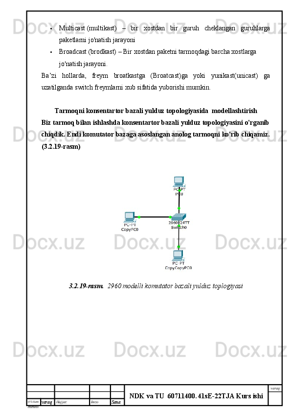 O’lcha m
mm m varaq Hujjat: Imzo
Sana  varaq
NDK va TU  60711400 .   41sE -2 2 TJA  Kurs ishi Multicast   (multikast)   –   bir   xostdan   bir   guruh   cheklangan   guruhlarga
paketlarni jo'natish jarayoni 
 Broadcast   (brodkast) – Bir xostdan paketni tarmoqdagi barcha xostlarga 
jo'natish jarayoni.
Ba’zi   hollarda,   freym   broatkastga   (Broatcast)ga   yoki   yunikast(unicast)   ga
uzatilganda switch freymlarni xub sifatida yuborishi mumkin.
Tarmoqni konsentartor bazali yulduz topologiyasida  modellashtirish
Biz tarmoq bilan ishlashda  konsentartor bazali yulduz topologiyasi ni o'rganib
chiqdik. Endi komutator bazaga asoslangan anolog tarmoqni ko'rib chiqamiz.
(3.2.19-rasm)
3.2.19-rasm.    2960 modelli komutator bazali yulduz toplogiyasi