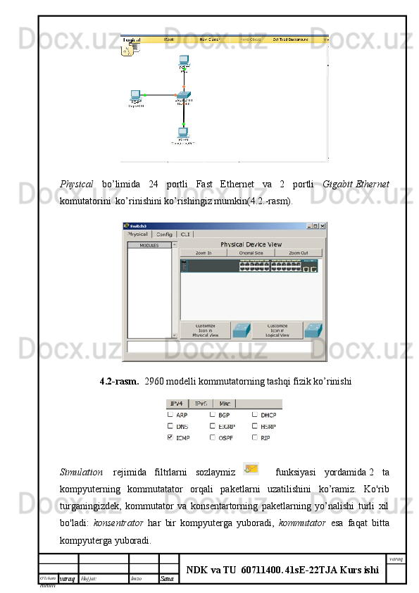 O’lcha m
mm m varaq Hujjat: Imzo
Sana  varaq
NDK va TU  60711400 .   41sE -2 2 TJA  Kurs ishiPhysical   bo’limida   24   portli   Fast   Ethernet   va   2   portli   Gigabit   Ethernet
komutatorini  ko’rinishini ko’rishingiz mumkin(4.2.-rasm). 
  4.2-rasm.    2960 modelli kommutatorning tashqi fizik ko’rinishi
Simulation     rejimida   filtrlarni   sozlaymiz           funksiyasi   yordamida   2   ta
kompyuterning   kommutatator   orqali   paketlarni   uzatilishini   ko’ramiz.   Ko'rib
turganingizdek,   kommutator   va   konsentartorning   paketlarning   yo’nalishi   turli   xil
bo'ladi:   konsentrator   har   bir   kompyuterga   yuboradi,   kommutator   esa   faqat   bitta
kompyuterga yuboradi.