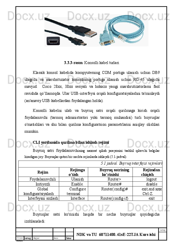 O’lcha m
mm m varaq Hujjat: Imzo
Sana  varaq
NDK va TU  60711400 .   41sE -2 2 TJA  Kurs ishi3.3.3- rasm    Konsolli   kabel   turlari .
Klassik   konsol   kabelida   kompyuterning   COM   portiga   ulanish   uchun   DB 9
ulagichi   va   marshrituzator   konsolining   portiga   ulanish   uchun   RG -45   ulagichi
mavjud .     Cisco   28 xx ,   38 xx   seriyali   va   hokazo   yangi   marshrutizatorlarni   faol
ravishda   qo ’ llamoqda .   Ular USB-interfeysi orqali konfiguratsiyalashni ta'minlaydi
(an'anaviy USB-kabellardan foydalangan holda).
Konsolli   kabelni   ulab   va   buyruq   satri   orqali   qurilmaga   kirish   orqali
foydalanuvchi   (tarmoq   administratori   yoki   tarmoq   muhandisi)   turli   buyruqlar
o'rnatishlari   va   shu   bilan   qurilma   konfiguratsion   parametrlarini   aniqlay   olishlari
mumkin.
CLI yordamida qurilma bilan ishlash rejimi
Buyruq   satri   foydalanuvc hining   nazorat   qilish   jarayonini   tashkil   qiluvchi   belgilar
kiradigan joy. Buyruqlar qatori bir nechta rejimlarda ishlaydi (5.1-jadval).
5.1 jadval. Buyruq interfeysi  rejimlari
Rejim Rejimga
o’tish Buyruq satrining
ko’rinishi Rejimdan
chiqish
Foydalanuvchili Ulanish Router> logout
Imtiyozli Enable. Router# disable
Global
konfiguratsiyalash Configure
terminal Router(config)# exit,end  или
Ctrl-Z
Interfeysni sozlash Interface Router(config-if) еxit
Buyruqlar   satri   ko'rinishi   haqida   bir   necha   buyruqlar   quyidagicha
izohlanaladi: 