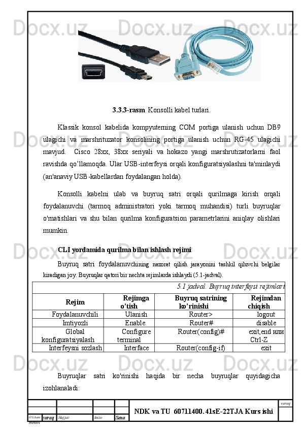 O’lcha m
mm m varaq Hujjat: Imzo
Sana  varaq
NDK va TU  60711400 .   41sE -2 2 TJA  Kurs ishi3.3.3- rasm    Konsolli   kabel   turlari .
Klassik   konsol   kabelida   kompyuterning   COM   portiga   ulanish   uchun   DB 9
ulagichi   va   marshrituzator   konsolining   portiga   ulanish   uchun   RG -45   ulagichi
mavjud .     Cisco   28 xx ,   38 xx   seriyali   va   hokazo   yangi   marshrutizatorlarni   faol
ravishda   qo ’ llamoqda .   Ular USB-interfeysi orqali konfiguratsiyalashni ta'minlaydi
(an'anaviy USB-kabellardan foydalangan holda).
Konsolli   kabelni   ulab   va   buyruq   satri   orqali   qurilmaga   kirish   orqali
foydalanuvchi   (tarmoq   administratori   yoki   tarmoq   muhandisi)   turli   buyruqlar
o'rnatishlari   va   shu   bilan   qurilma   konfiguratsion   parametrlarini   aniqlay   olishlari
mumkin.
CLI yordamida qurilma bilan ishlash rejimi
Buyruq   satri   foydalanuvc hining   nazorat   qilish   jarayonini   tashkil   qiluvchi   belgilar
kiradigan joy. Buyruqlar qatori bir nechta rejimlarda ishlaydi (5.1-jadval).
5.1 jadval. Buyruq interfeysi  rejimlari
Rejim Rejimga
o’tish Buyruq satrining
ko’rinishi Rejimdan
chiqish
Foydalanuvchili Ulanish Router> logout
Imtiyozli Enable. Router# disable
Global
konfiguratsiyalash Configure
terminal Router(config)# exit,end  или
Ctrl-Z
Interfeysni sozlash Interface Router(config-if) еxit
Buyruqlar   satri   ko'rinishi   haqida   bir   necha   buyruqlar   quyidagicha
izohlanaladi:
