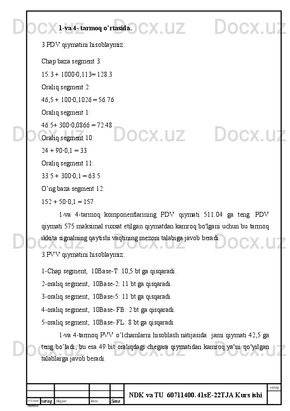 O’lcha m
mm m varaq Hujjat: Imzo
Sana  varaq
NDK va TU  60711400 .   41sE -2 2 TJA  Kurs ishi1-va 4- tarmoq o’rtasida.
3.PDV qiymatini hisoblaymiz:
Chap baza segment 3:
15.3 + 1000∙0,113= 128.3
Oraliq segment 2:
46,5 + 100∙0,1026 = 56.76
Oraliq segment 1:
46.5+ 300∙0,0866 = 72.48
Oraliq segment 10:
24 + 90∙0,1 = 33
Oraliq segment 11:
33.5 + 300∙0,1 = 63.5 
O’ng baza segment 12:
152 + 50∙0,1 = 157
1-va   4-tarmoq   komponentlarining   PDV   qiymati   511.04   ga   teng.   PDV
qiymati 575 maksimal ruxsat etilgan qiymatdan kamroq bo'lgani uchun bu tarmoq
ikkita signalning qaytishi vaqtining mezoni talabiga javob beradi.
3.PVV qiymatini hisoblaymiz:
1-Chap segment,  10Base-T: 10,5 bt ga qisqaradi.
2-oraliq segment,  10Base-2: 11 bt ga qisqaradi.
3-oraliq segment,  10Base-5: 11 bt ga qisqaradi.
4-oraliq segment,  10Base- FB: 2 bt ga qisqaradi.
5-oraliq segment,  10Base- FL: 8 bt ga qisqaradi.
1-va 4-tarmoq PVV o’lchamlarni hisoblash natijasida   jami qiymati 42,5 ga
teng bo’ladi, bu esa 49 bit oraliqdagi chegara qiymatidan kamroq ya’ni qo’yilgan
talablarga javob beradi. 