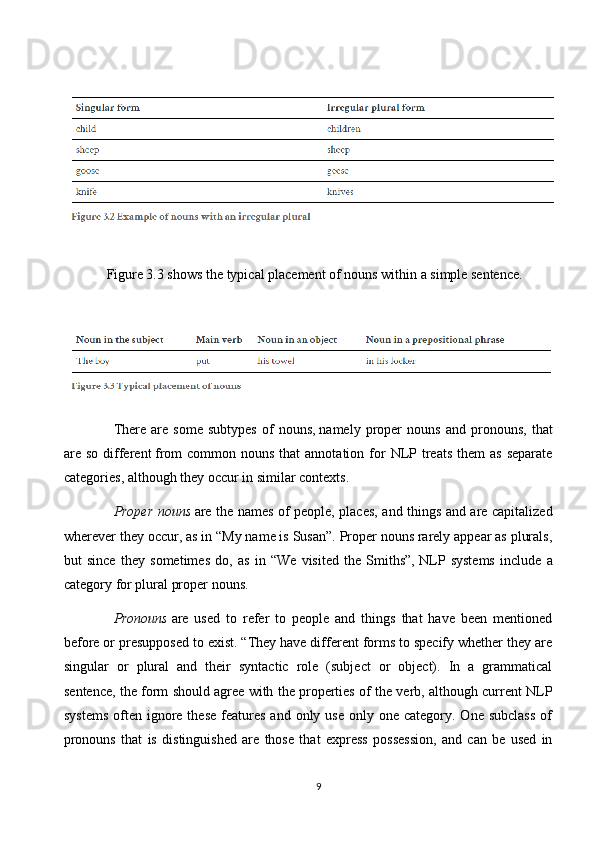 Figure 3.3 shows the typical placement of nouns within a simple sentence.
There   are   some   subtypes   of   nouns,   namely   proper   nouns   and   pronouns,   that
are so  different   from  common  nouns  that  annotation  for   NLP  treats  them   as  separate
categories, although they occur in similar contexts.
Proper nouns   are the names of people, places, and things and are capitalized
wherever they occur, as in “My name is Susan”. Proper nouns rarely appear as plurals,
but   since   they   sometimes   do,   as   in   “We   visited   the   Smiths”,   NLP   systems   include   a
category for plural proper nouns.
Pronouns   are   used   to   refer   to   people   and   things   that   have   been   mentioned
before or presupposed to exist. “They have different forms to specify whether they are
singular   or   plural   and   their   syntactic   role   (subject   or   object).   In   a   grammatical
sentence, the form should agree with the properties of the verb, although current NLP
systems   often  ignore  these  features  and  only use  only  one category.  One  subclass   of
pronouns   that   is   distinguished   are   those   that   express   possession,   and   can   be   used   in
9 