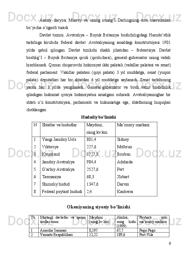 Asosiy   daryosi   Murrey   va   uning   irmog’I   Darlingning   suvi   mavsumlari
bo’yicha o’zgarib turadi.      
Davlat   tuzimi.   Avstraliya   –   Buyuk   Britaniya   boshchiligidagi   Hamdo’stlik
tarkibiga   kirubchi   federal   davlat.   Avstraliyaning   amaldagi   konstitutsiyasi   1901
yilda   qabul   qilingan.   Davlat   tuzilishi   shakli   jihatidan   –   federatsiya.   Davlat
boshlig’I   –   Buyuk   Britaniya   qiroli   (qirolichasi),   general-gubernator   uning   vakili
hisoblanadi. Qonun chiqaruvchi hokimiyat ikki palatali (vakillar palatasi va senat)
federal   parlament.   Vakillar   palatasi   (quyi   palata)   3   yil   muddatga,   senat   (yuqori
palata)   deputatlari   har   bir   shtatdan   6   yil   muddatga   saylanadi.   Senat   tarkibining
yarmi   har   3   yilda   yangilanadi.   General-gubernator   va   bosh   vazir   boshchilik
qiladigan   hukumat   ijroiya   hokimiyatini   amalgam   oshiradi.   Avstraliyaninghar   bir
shtati   o’z   konstitutsiyasi,   parlamenti   va   hukumatiga   ega;   shtatlarning   huquqlari
cheklangan.
Hududiy bo’linishi
N Shtatlar va hududlar Maydoni,
ming kv.km Ma’muriy markazi
1
2
3
4
5
6
7
8 Yangi Janubiy Uels
Viktoriya
Kvinslend
Janubiy Avstraliya
G’arbiy Avstraliya
Tasmaniya
Shimoliy hudud
Federal poytaxt hududi 801,4
227,6
1727,5
984,4
2527,6
68,3
1347,6
2,4 Sidney
Melbrun
Brisben
Adelaida
Pert
Xobart
Darvin
Kanberra
Okeniyaning siyosiy bo’linishi
T/r Mustaqil   davlatlar   va   qaram
orollar nomi Maydoni
(ming kv.km) Aholisi,
ming   kishi
(1999) Poytaxti   yoki
ma’muriy markazi
1 Amerika Samoasi 0,195 67,7 Pago-Pago
2 Vanuatu Respublikasi 12,22 189,6 Port-Vila
6 