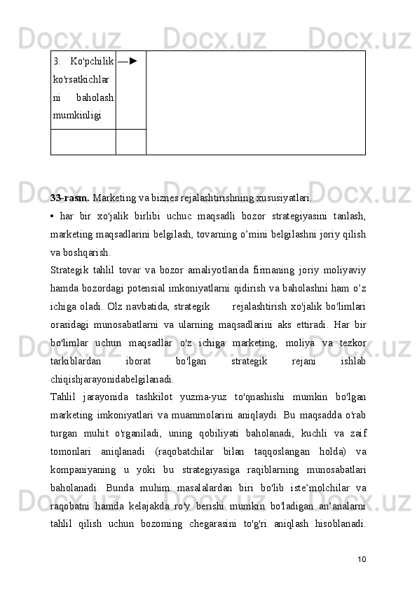 3.   Ko'pchilik
ko'rsatkichlar
ni   baholash
mumkinligi —►
33-rasm.  Marketing va biznes rejalashtirishning xususiyatlari.
•   har   bir   xo'jalik   birlibi   uchuc   maqsadli   bozor   strategiyasini   tanlash,
marketing maqsadlarini belgilash, tovarning o’mini belgilashni joriy qilish
va boshqarish.
Strategik   tahlil   tovar   va   bozor   amaliyotlarida   firmaning   joriy   moliyaviy
hamda bozordagi potensial imkoniyatlarni qidirish va baholashni ham o’z
ichiga   oladi.   Olz   navbatida,   strategik             rejalashtirish   xo'jalik   bo'limlari
orasidagi   munosabatlarni   va   ularning   maqsadlarini   aks   ettiradi.   Har   bir
bo'limlar   uchun   maqsadlar   o'z   ichiga   marketing,   moliya   va   tezkor
tarkiblardan   iborat   bo'lgan   strategik   rejani   ishlab
chiqishjarayonidabelgilanadi.
Tahlil   jarayonida   tashkilot   yuzma-yuz   to'qnashishi   mumkin   bo'lgan
marketing   imkoniyatlari   va   muammolarini   aniqlaydi.   Bu   maqsadda   o'rab
turgan   muhit   o'rganiladi,   uning   qobiliyati   baholanadi,   kuchli   va   zaif
tomonlari   aniqlanadi   (raqobatchilar   bilan   taqqoslangan   holda)   va
kompaniyaning   u   yoki   bu   strategiyasiga   raqiblarning   munosabatlari
baholanadi.   Bunda   muhim   masalalardan   biri   bo'lib   iste’molchilar   va
raqobatni   hamda   kelajakda   ro'y   berishi   mumkin   bo'ladigan   an’analarni
tahlil   qilish   uchun   bozoming   chegarasini   to'g'ri   aniqlash   hisoblanadi.
10 