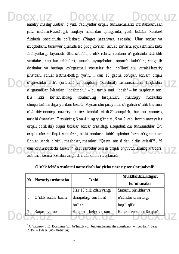 7amaliy   mashg‘ulotlar,   o‘yinli   faoliyatlar   orqali   tushunchalarni   mustahkamlash
juda   muhim.Psixologik   nuqtayi   nazardan   qaraganda,   yosh   bolalar   konkret
fikrlash   bosqichida   bo‘lishadi   (Piaget   nazariyasi   asosida).   Ular   sonlar   va
miqdorlarni tasavvur qilishda ko‘proq ko‘rish, ushlab ko‘rish, joylashtirish kabi
faoliyatlarga   tayanadi.   Shu   sababli,   o‘nlik   ichida   sonlarni   o‘rgatishda   didaktik
vositalar,   son   kartochkalari,   sanash   tayoqchalari,   raqamli   kubiklar,   magnitli
doskalar   va   boshqa   ko‘rgazmali   vositalar   faol   qo‘llanilishi   kerak.Nazariy
jihatdan,   sonlar   ketma-ketligi   (ya’ni   1   dan   10   gacha   bo‘lgan   sonlar)   orqali
o‘quvchilar   tartib   (ordinal)   va   miqdoriy   (kardinal)   tushunchalarni   farqlashni
o‘rganadilar. Masalan,  "beshinchi" – bu tartib soni, "besh" – bu miqdoriy son.
Bu   ikki   ko‘rinishdagi   sonlarning   farqlanishi   mantiqiy   fikrlashni
chuqurlashtirishga yordam beradi. Aynan shu jarayonni o‘rgatish o‘nlik tizimini
o‘zlashtirishning   nazariy   asosini   tashkil   etadi.Shuningdek,   har   bir   sonning
tarkibi (masalan, 7 sonining 3 va 4 ning yig‘indisi, 5 va 2 kabi kombinatsiyalar
orqali   berilishi)   orqali   bolalar   sonlar   orasidagi   aloqadorlikni   tushunadilar.   Bu
orqali   ular   nafaqat   sanashni,   balki   sonlarni   tahlil   qilishni   ham   o‘rganadilar.
Sonlar   ustida   o‘yinli   mashqlar,   masalan:   "Qaysi   son   6   dan   oldin   keladi?",   "5
dan keyin nechchi turadi?" kabi savollar berish orqali o‘quvchilarning e’tibori,
xotirasi, ketma-ketlikni anglash malakalari rivojlanadi.
O‘nlik ichida sonlarni nomerlash bo‘yicha nazariy asoslar jadvali 3
№ Nazariy tushuncha Izohi Shakllantiriladigan
ko‘nikmalar
1 O‘nlik sonlar tizimi Har 10 birlikdan yangi 
darajadagi son hosil 
bo‘ladi Sanash, birliklar va 
o‘nliklar orasidagi 
bog‘liqlik
2 Raqam va son  Raqam – belgidir, son –  Raqam va sonni farqlash, 
3
 G‘ulomov S.G.  Boshlang‘ich ta’limda son tushunchasini shakllantirish . – Toshkent: Fan, 
2019. – 198 b. (45–76-betlar) 