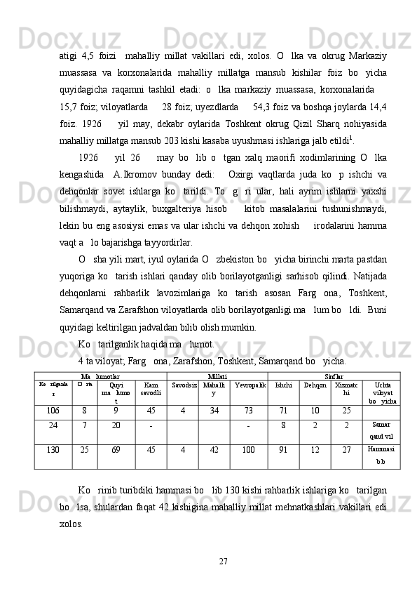 atigi   4,5   foizi     mahalliy   millat   vakillari   edi,   xolos.   O lka   va   okrug   Markaziy
muassasa   va   korxonalarida   mahalliy   millatga   mansub   kishilar   foiz   bo yicha	

quyidagicha   raqamni   tashkil   etadi:   o lka   markaziy   muassasa,   korxonalarida  	
 
15,7 foiz; viloyatlarda   28 foiz; uyezdlarda   54,3 foiz va boshqa joylarda 14,4	
 
foiz.   1926     yil   may,   dekabr   oylarida   Toshkent   okrug   Qizil   Sharq   nohiyasida	

mahalliy millatga mansub 203 kishi kasaba uyushmasi ishlariga jalb etildi 1
.
1926     yil   26     may   bo lib   o tgan   xalq   maorifi   xodimlarining   O lka
    
kengashida     A.Ikromov   bunday   dedi:   Oxirgi   vaqtlarda   juda   ko p   ishchi   va	
 
dehqonlar   sovet   ishlarga   ko tarildi.   To g ri   ular,   hali   ayrim   ishlarni   yaxshi	
  
bilishmaydi,   aytaylik,   buxgalteriya   hisob     kitob   masalalarini   tushunishmaydi,	

lekin bu eng asosiysi  emas va ular ishchi  va dehqon xohish   irodalarini hamma	

vaqt a lo bajarishga tayyordirlar.   	
 
O sha yili mart, iyul oylarida O zbekiston bo yicha birinchi marta pastdan
  
yuqoriga   ko tarish   ishlari   qanday   olib   borilayotganligi   sarhisob   qilindi.   Natijada	

dehqonlarni   rahbarlik   lavozimlariga   ko tarish   asosan   Farg ona,   Toshkent,	
 
Samarqand va Zarafshon viloyatlarda olib borilayotganligi ma lum bo ldi.  Buni	
 
quyidagi keltirilgan jadvaldan bilib olish mumkin. 
Ko tarilganlik haqida ma lumot. 	
 
4 ta viloyat; Farg ona, Zarafshon, Toshkent, Samarqand bo yicha. 	
 
Ma lumotlar	
 Millati Sinflar
Ko rilganla	

r O rta	
Quyi
ma lumo	

t Kam
savodli Savodsiz Mahalli
y  Yevropalik  Ishchi Dehqon  Xizmatc
hi  Uchta
viloyat
bo yicha 	

106 8 9 45 4 34 73 71 10 25
24 7 20 - - 8 2 2 Samar
qand vil
130 25 69 45 4 42 100 91 12 27 Hammasi
b.b
Ko rinib turibdiki hammasi bo lib 130 kishi rahbarlik ishlariga ko tarilgan	
  
bo lsa,  shulardan  faqat  42  kishigina  mahalliy  millat  mehnatkashlari  vakillari  edi	

xolos. 
27 