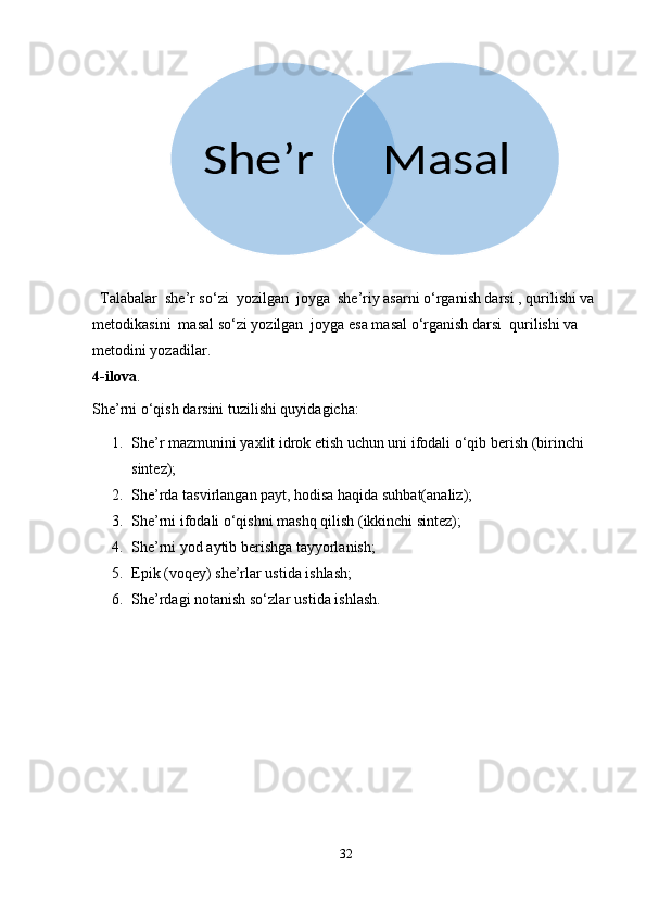           
     
  Talabalar  she’r so‘zi  yozilgan  joyga  she’riy asarni o‘rganish darsi , qurilishi va 
metodikasini  masal so‘zi yozilgan  joyga esa masal o‘rganish darsi  qurilishi va  
metodini yozadilar.
4-ilova .
She’rni o‘qish darsini tuzilishi quyidagicha:
1. She’r mazmunini yaxlit idrok etish uchun uni ifodali o‘qib berish (birinchi 
sintez);
2. She’rda tasvirlangan payt, hodisa haqida suhbat(analiz);
3. She’rni ifodali o‘qishni mashq qilish (ikkinchi sintez);
4. She’rni yod aytib berishga tayyorlanish;
5. Epik (voqey) she’rlar ustida ishlash;
6. She’rdagi notanish so‘zlar ustida ishlash.
32She’r	Masal   