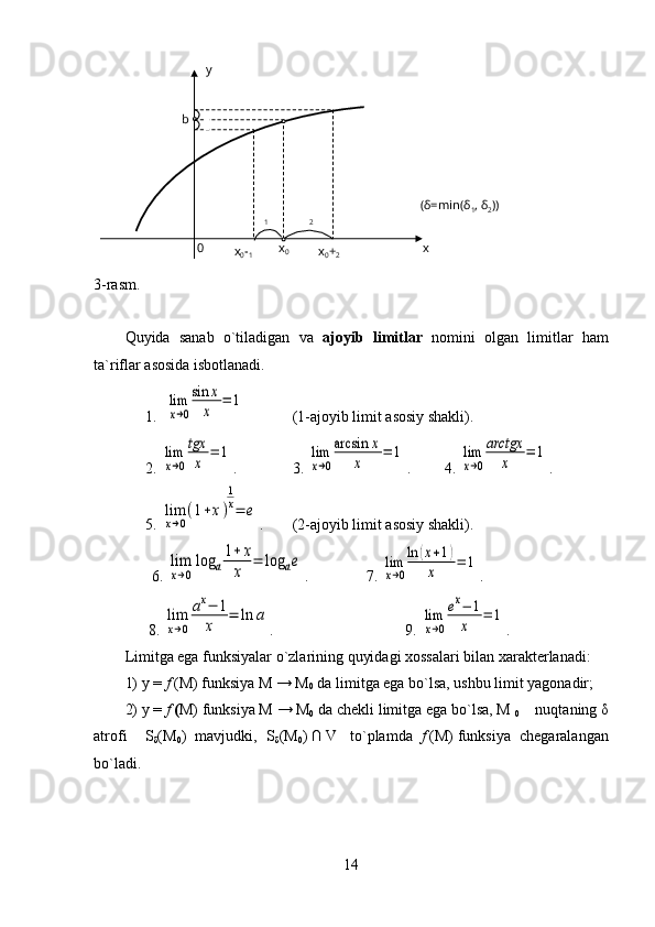 3-rasm.
Quyida   sanab   o`tiladigan   va   ajoyib   limitlar   nomini   olgan   limitlar   ham
ta`riflar asosida isbotlanadi.
1.lim
x→0
sin	x
x	
=	1  (1 - ajoyib limit asosiy shakli).
2. 	
lim
x→0
tgx
x	
=	1 .         3. 	lim
x→0
arcsin	x	
x	
=	1 .   4. 	lim
x→0
arctgx	
x	
=	1 . 
5. 	
lim
x→0
(1+x)
1
x=	e .  (2 - ajoyib limit asosiy shakli). 
         6. 	
lim
x→0
log	a
1+	x
x	
=	log	ae .        7. 	lim
x→0
ln	(x+1)	
x	=	1 .   
     8. 	
lim
x→0
ax−	1	
x	
=	ln	a .    9. 	lim
x→0
ex−	1	
x	
=	1 .
Limitga ega funksiyalar o`zlarining quyidagi xossalari bilan xarakterlanadi:
1) y =  f   (M) funksiya M   →   M
0  da limitga ega bo`lsa, ushbu limit yagonadir; 
2)   y =  f   ( M)   funksiya M   →   M
0  da chekli limitga ega bo`lsa, M 
0     nuqtaning  δ
atrofi     S
δ ( M
0 )   mavjudki,   S
δ ( M
0 )   ∩   V     to`plamda   f   (M)   funksiya   chegaralangan
bo`ladi.
14y
b
  0 x
01 2
x(δ=min(δ
1 , δ
2 ))
x
0 +
2x
0 -
1 