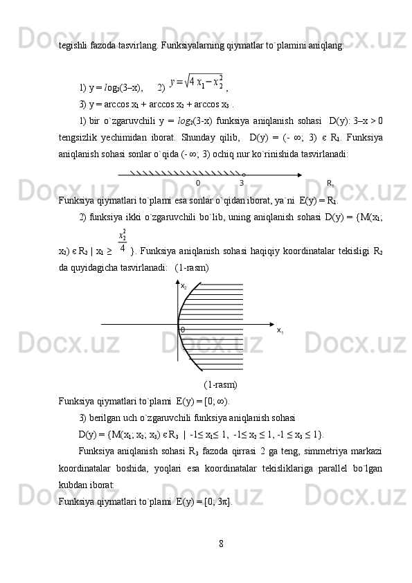 tegishli fazoda tasvirlang. Funksiyalarning qiymatlar to`plamini aniqlang:
1) y =  l og
2 (3–x),   2) y=	√4	x1−	x2
2 ,          
3) y =  arccos  x
1  +  arccos  x
2  +  arccos  x
3  .
1)   bir   o`zgaruvchili   y   =   log
2 (3-x)   funksiya   aniqlanish   sohasi     D (y):   3–x   >   0
tengsizlik   yechimidan   iborat.   Shunday   qilib,     D (y)   =   (-   ∞;   3)   є   R
1 .   Funksiya
aniqlanish sohasi sonlar o`qida (- ∞;   3) ochiq nur ko`rinishida tasvirlanadi:   
         
                                       
Funksiya qiymatlari to`plami   esa sonlar o`qidan iborat, ya`ni    E (y) =  R
1 .
2)   funksiya   ikki   o`zgaruvchili  bo`lib,  uning  aniqlanish  sohasi   D (y)   =  {M(x
1 ;
x
2 )   є   R
2     |   x
1   ≥  	
x2
2
4 }.   Funksiya   aniqlanish   sohasi   haqiqiy   koordinatalar   tekisligi   R
2
da quyidagicha tasvirlanadi:   (1-rasm) 
(1-rasm)
Funksiya qiymatlari to`plami  E(y)   =   [0;   ∞).
3) berilgan uch o`zgaruvchili funksiya aniqlanish sohasi                                   
D (y) = { M ( x
1 ;   x
2 ;   x
3 )   є   R
3     |  -1≤  x
1 ≤ 1,    -1≤  x
2  ≤ 1, -1 ≤  x
3  ≤ 1}.
Funksiya   aniqlanish   sohasi   R
3   fazoda   qirrasi   2   ga   teng,   simmetriya   markazi
koordinatalar   boshida,   yoqlari   esa   koordinatalar   tekisliklariga   parallel   bo`lgan
kubdan iborat:           
Funksiya qiymatlari to`plami  E(y)   = [0;   3 π ].
80 3 R
1
х
2
0 х
1 