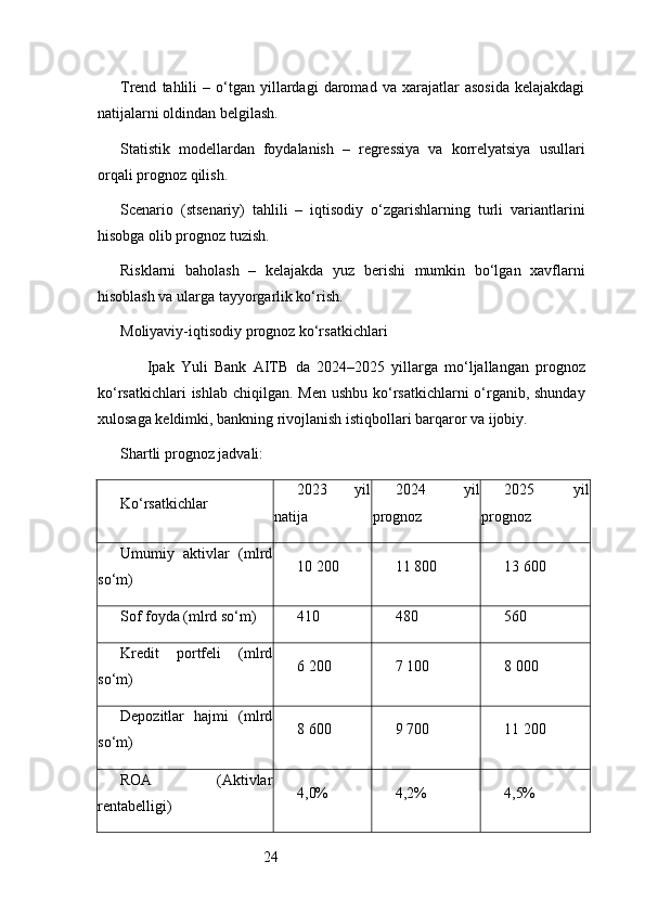 24Trend   tahlili   –  o‘tgan  yillardagi   daromad   va   xarajatlar   asosida   kelajakdagi
natijalarni oldindan belgilash.
Statistik   modellardan   foydalanish   –   regressiya   va   korrelyatsiya   usullari
orqali prognoz qilish.
Scenario   (stsenariy)   tahlili   –   iqtisodiy   o‘zgarishlarning   turli   variantlarini
hisobga olib prognoz tuzish.
Risklarni   baholash   –   kelajakda   yuz   berishi   mumkin   bo‘lgan   xavflarni
hisoblash va ularga tayyorgarlik ko‘rish.
Moliyaviy-iqtisodiy prognoz ko‘rsatkichlari
        Ipak   Yuli   Bank   AITB   da   2024–2025   yillarga   mo‘ljallangan   prognoz
ko‘rsatkichlari  ishlab chiqilgan. Men ushbu ko‘rsatkichlarni o‘rganib, shunday
xulosaga keldimki, bankning rivojlanish istiqbollari barqaror va ijobiy.
Shartli prognoz jadvali:
Ko‘rsatkichlar 2023   yil
natija 2024   yil
prognoz 2025   yil
prognoz
Umumiy   aktivlar   (mlrd
so‘m) 10 200 11 800 13 600
Sof foyda (mlrd so‘m) 410 480 560
Kredit   portfeli   (mlrd
so‘m) 6 200 7 100 8 000
Depozitlar   hajmi   (mlrd
so‘m) 8 600 9 700 11 200
ROA   (Aktivlar
rentabelligi) 4,0% 4,2% 4,5% 