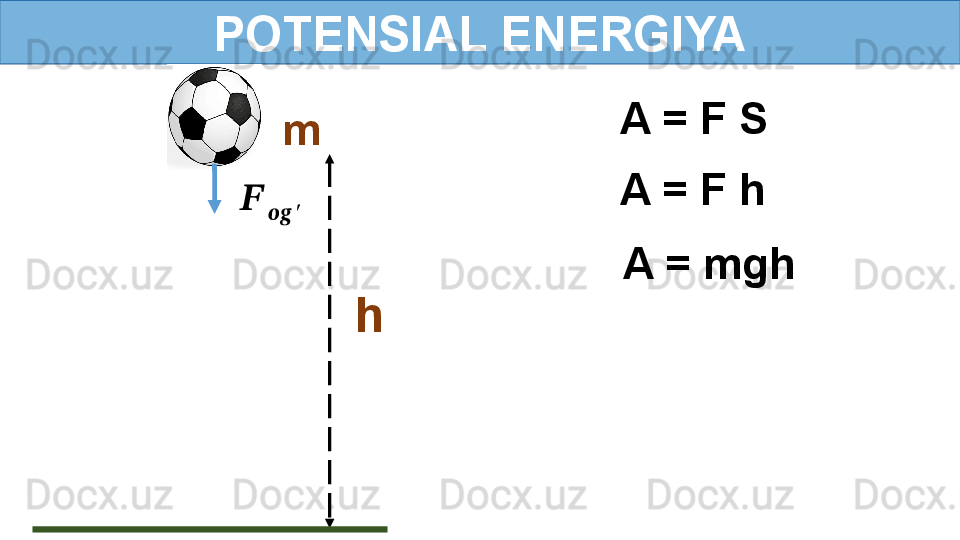 POTENSIAL ENERGIYA
A = F S
hm??????	
????????????	′
A = F h
A = mgh 