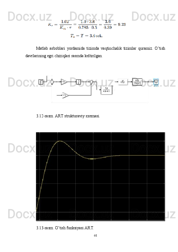 Matlab   asboblari   yordamida   tizimda   vaqtinchalik   tizimlar   quramiz.   O’tish
davrlarining egri chiziqlari rasmda keltirilgan. 
3.12-rasm. ART strukturaviy sxemasi.
3.13-rasm. O’tish funksiyasi ART.
61 