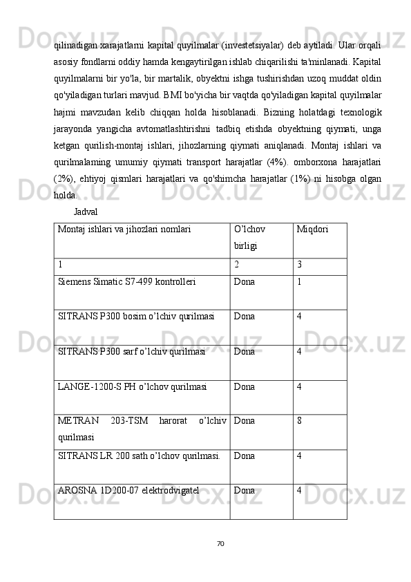 qilinadigan xarajatlarni kapital quyilmalar (investetsiyalar) deb aytiladi. Ular orqali
asosiy fondlarni oddiy hamda kengaytirilgan ishlab chiqarilishi ta'minlanadi. Kapital
quyilmalarni bir yo'la, bir martalik, obyektni ishga tushirishdan uzoq muddat oldin
qo'yiladigan turlari mavjud. BMI bo'yicha bir vaqtda qo'yiladigan kapital quyilmalar
hajmi   mavzudan   kelib   chiqqan   holda   hisoblanadi.   Bizning   holatdagi   texnologik
jarayonda   yangicha   avtomatlashtirishni   tadbiq   etishda   obyektning   qiymati,   unga
ketgan   qurilish-montaj   ishlari,   jihozlarning   qiymati   aniqlanadi.   Montaj   ishlari   va
qurilmalaming   umumiy   qiymati   transport   harajatlar   (4%).   omborxona   harajatlari
(2%),   ehtiyoj   qismlari   harajatlari   va   qo'shimcha   harajatlar   (1%)   ni   hisobga   olgan
holda.
Jadval 
Montaj ishlari va jihozlari nomlari O’lchov
birligi  Miqdori 
1 2 3
Siemens Simatic S7-499 kontrolleri Dona  1
SITRANS P300 bosim o’lchiv qurilmasi Dona 4
SITRANS P300 sarf o’lchiv qurilmasi Dona 4
LANGE-1200-S PH o’lchov qurilmasi Dona 4
METRAN   203-TSM   harorat   o’lchiv
qurilmasi Dona 8
SITRANS LR 200 sath o’lchov qurilmasi. Dona 4
AROSNA 1D200-07 elektrodvigatel Dona 4
70 