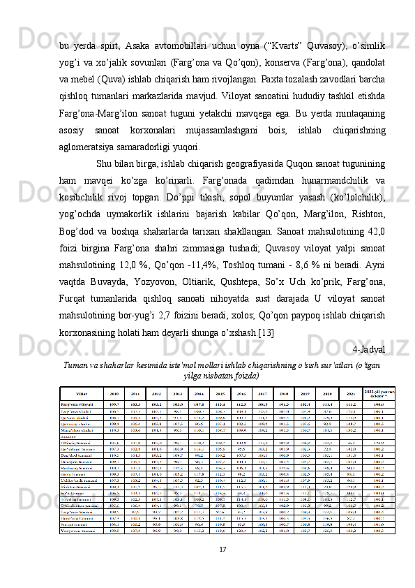 bu   yerda   spirt,   Asaka   avtomobillari   uchun   oyna   (“Kvarts”   Quvasoy),   o’simlik
yog’i   va   xo’jalik   sovunlari   (Farg’ona   va   Qo’qon),   konserva   (Farg’ona),   qandolat
va mebel (Quva) ishlab chiqarish ham rivojlangan. Paxta tozalash zavodlari barcha
qishloq tumanlari  markazlarida mavjud. Viloyat  sanoatini  hududiy tashkil  etishda
Farg’ona-Marg’ilon   sanoat   tuguni   yetakchi   mavqega   ega.   Bu   yerda   mintaqaning
asosiy   sanoat   korxonalari   mujassamlashgani   bois,   ishlab   chiqarishning
aglomeratsiya samaradorligi yuqori. 
              Shu bilan birga, ishlab chiqarish geografiyasida Quqon sanoat tugunining
ham   mavqei   ko’zga   ko’rinarli.   Farg’onada   qadimdan   hunarmandchilik   va
kosibchilik   rivoj   topgan.   Do’ppi   tikish,   sopol   buyumlar   yasash   (ko’lolchilik),
yog’ochda   uymakorlik   ishlarini   bajarish   kabilar   Qo’qon,   Marg’ilon,   Rishton,
Bog’dod   va   boshqa   shaharlarda   tarixan   shakllangan.   Sanoat   mahsulotining   42,0
foizi   birgina   Farg’ona   shahri   zimmasiga   tushadi;   Quvasoy   viloyat   yalpi   sanoat
mahsulotining   12,0   %,   Qo’qon   -11,4%,   Toshloq   tumani   -   8,6   %   ni   beradi.   Ayni
vaqtda   Buvayda,   Yozyovon,   Oltiarik,   Qushtepa,   So’x   Uch   ko’prik,   Farg’ona,
Furqat   tumanlarida   qishloq   sanoati   nihoyatda   sust   darajada   U   viloyat   sanoat
mahsulotining bor-yug’i 2,7 foizini beradi, xolos; Qo’qon paypoq ishlab chiqarish
korxonasining holati ham deyarli shunga o’xshash.[13]
4-Jadval
Tuman va shaharlar kesimida iste'mol mollari ishlab chiqarishning o‘sish sur'atlari (o‘tgan
yilga nisbatan foizda)
17 