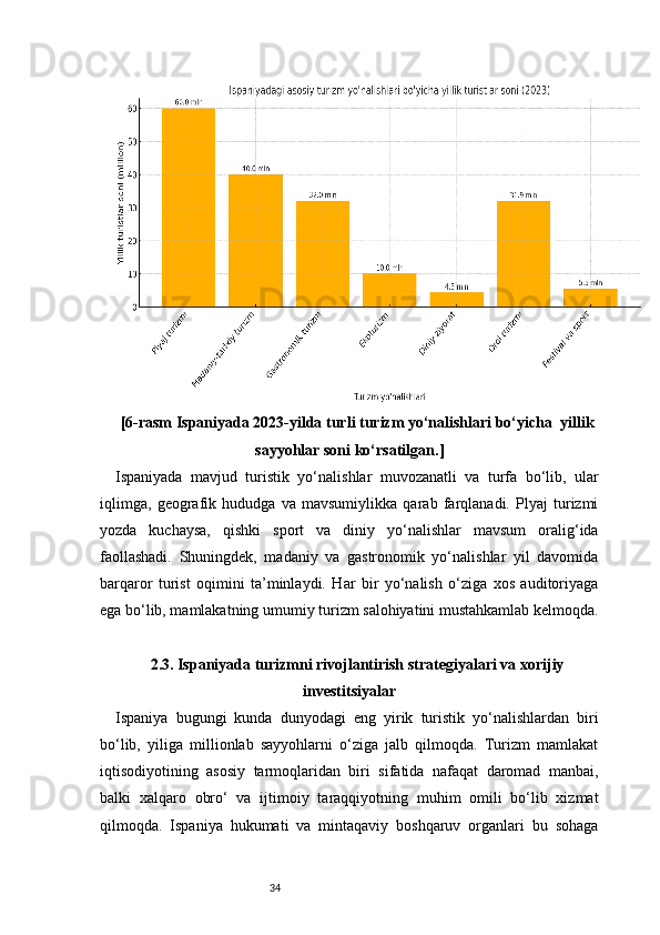 34[6-rasm  Ispaniyada 2023-yilda turli turizm yo‘nalishlari bo‘yicha  yillik
sayyohlar soni ko‘rsatilgan. ]
Ispaniyada   mavjud   turistik   yo‘nalishlar   muvozanatli   va   turfa   bo‘lib,   ular
iqlimga,   geografik   hududga   va   mavsumiylikka   qarab   farqlanadi.   Plyaj   turizmi
yozda   kuchaysa,   qishki   sport   va   diniy   yo‘nalishlar   mavsum   oralig‘ida
faollashadi.   Shuningdek,   madaniy   va   gastronomik   yo‘nalishlar   yil   davomida
barqaror   turist   oqimini   ta’minlaydi.   Har   bir   yo‘nalish   o‘ziga   xos   auditoriyaga
ega bo‘lib, mamlakatning umumiy turizm salohiyatini mustahkamlab kelmoqda.
2.3. Ispaniyada turizmni rivojlantirish strategiyalari va xorijiy
investitsiyalar
Ispaniya   bugungi   kunda   dunyodagi   eng   yirik   turistik   yo‘nalishlardan   biri
bo‘lib,   yiliga   millionlab   sayyohlarni   o‘ziga   jalb   qilmoqda.   Turizm   mamlakat
iqtisodiyotining   asosiy   tarmoqlaridan   biri   sifatida   nafaqat   daromad   manbai,
balki   xalqaro   obro‘   va   ijtimoiy   taraqqiyotning   muhim   omili   bo‘lib   xizmat
qilmoqda.   Ispaniya   hukumati   va   mintaqaviy   boshqaruv   organlari   bu   sohaga 