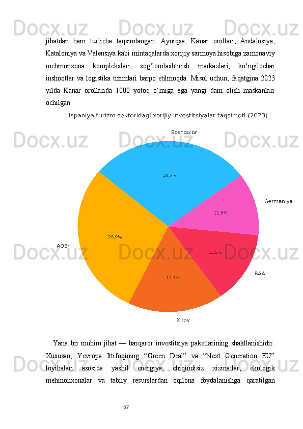 37jihatdan   ham   turlicha   taqsimlangan.   Ayniqsa,   Kanar   orollari,   Andalusiya,
Kataloniya va Valensiya kabi mintaqalarda xorijiy sarmoya hisobiga zamonaviy
mehmonxona   komplekslari,   sog‘lomlashtirish   markazlari,   ko‘ngilochar
inshootlar va logistika tizimlari barpo etilmoqda. Misol  uchun, faqatgina 2023
yilda   Kanar   orollarida   1000   yotoq   o‘rniga   ega   yangi   dam   olish   maskanlari
ochilgan.
Yana   bir   muhim   jihat   —   barqaror   investitsiya   paketlarining   shakllanishidir.
Xususan,   Yevropa   Ittifoqining   “Green   Deal”   va   “Next   Generation   EU”
loyihalari   asosida   yashil   energiya,   chiqindisiz   xizmatlar,   ekologik
mehmonxonalar   va   tabiiy   resurslardan   oqilona   foydalanishga   qaratilgan