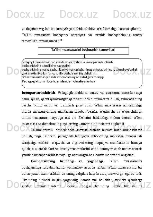boshqarishning  har  bir  tamoyiliga  alohida-alohida  ta’rif  berishga  harakat   qilamiz.
Ta’lim   muassasasi   boshqaruv   nazariyasi   va   tarixida   boshqarishning   asosiy
tamoyillari   quyidagilardir: 17
insonparvarlashtirish .   Pedagogik   kadrlarni   tanlov   va   shartnoma   asosida   ishga
qabul qilish, qabul qilinayotgan qarorlarni ochiq muhokama qilish, axborotlarning
barcha   uchun   ochiq   va   tushunarli   joriy   etish,   ta’lim   muassasasi   jamoatchiligi
oldida   ma’muriyatning   muntazam   hisobot   berishi,   o`qituvchi   va   o`quvchilarga
ta’lim   muassasasi   hayotiga   oid   o`z   fikrlarini   bildirishga   imkon   berish,   ta’lim
muassasasida   demokratik g`oyalarning ustuvor   o`rin   tutishini   anglatadi.
Ta’lim   tizimini   boshqarishda   shaxsga   alohida   hurmat   bilan   munosabatda
bo`lish,   unga   ishonish,   pedagogik   faoliyatda   sub’ektning   sub’ektga   munosabati
darajasiga   erishish,   o`quvchi   va   o`qituvchining   huquq   va   manfaatlarini   himoya
qilish, o`z iste’dodlari va kasbiy mahoratlarini erkin namoyon etish uchun sharoit
yaratish   insonparvarlik   tamoyiliga   asoslangan   boshqaruv   mohiyatini   anglatadi.
Boshqarishning   tizimliligi   va   yagonaligi .   Ta’lim   muassasasini
boshqarishga   nisbatan   tizimli   yondashuv   asosida   rahbar   ta’lim   muassasasini   bir
butun   yaxlit   tizim   sifatida   va   uning   belgilari   haqida   aniq   tasavvurga   ega   bo`ladi.
Tizimning   birinchi   belgisi   yagonaligi   hamda   uni   bo`laklar,   tarkibiy   qismlarga
ajratish   mumkinligidadir.   Ikkinchi   belgisi   tizimning   ichki   tuzilishiningpеdagogik   tizimni   boshqarishni   dеmokratiyalash va   insonparvarlashtirish;
boshqarishning   tizimliligi   va yagonaligi;
boshqarishning   markazlashtirilgan   va   markazlashtirilmagan   holatlarining ratsional   uyg`unligi;
yakka   hokimlik bilan jamoatchilik boshqaruvining   birligi;
ta'lim   tizimini   boshqarishda   axborotlarning   ob'еktivligi va   to`liqligi
Pedagogiktizimniboshqarishnidemokratiyalashva Ta'lim   muassasasini   boshqarish   tamoyillari 