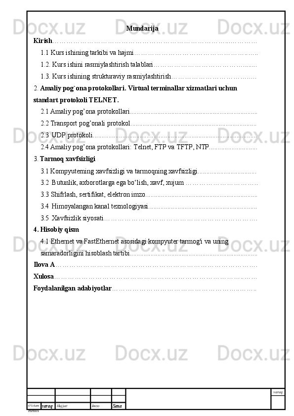 O’lcha m
mm m varaq Hujjat: Imzo
Sana  varaqMundarija
Kirish …………………………………………………………………...…………
1.1 Kurs ishining tarkibi va hajmi…………………………………………..…..
1.2. Kurs ishini rasmiylashtirish talablari…………………………………........
1.3. Kurs ishining strukturaviy rasmiylashtirish……………………………..…
2.   Amaliy pog`ona protokollari. Virtual terminallar xizmatlari uchun 
standart protokoli TELNET.
2.1   Amaliy pog’ona protokollari..........................................................................
2.2   Transport pog’onali protokol.........................................................................
2.3    UDP protokoli...............................................................................................
2.4   Amaliy pog’ona protokollari: Telnet, FTP va TFTP, NTP............................
3.   Tarmoq xavfsizligi
3.1   Kompyuterning xavfsizligi va tarmoqning xavfsizligi..................................
3.2    Butunlik, axborotlarga ega bo‘lish, xavf, xujum …………………………..
3.3 Shifrlash, sertifikat, elektron imzo.................................................................
3.4    Himoyalangan kanal texnologiyasi...............................................................
3.5    Xavfsizlik siyosati………………………………………………………….
4. Hisobiy qism
4.1 Ethernet va FastEthernet asosidagi kompyuter tarmog'i va uning 
samaradorligini hisoblash tartibi..........................................................................
Ilova A …………………………………………………………………………….
Xulosa ………………………………………………………………………..……
Foydalanilgan adabiyotlar ………………………………………………..…….. 