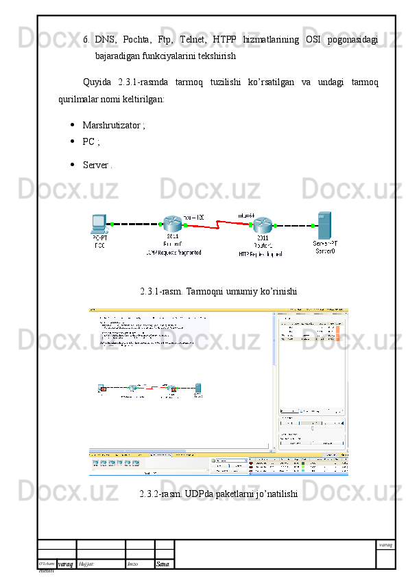 O’lcha m
mm m varaq Hujjat: Imzo
Sana  varaq6. DNS,   Pochta,   Ftp,   Telnet,   HTPP   hizmatlarining   OSI   pogonasidagi
bajaradigan funkciyalarini tekshirish
Quyida   2.3.1-rasmda   tarmoq   tuzilishi   ko’rsatilgan   va   undagi   tarmoq
qurilmalar nomi keltirilgan:
 Marshrutizator  ;
 PC  ;
 Server  .
2.3.1-rasm. Tarmoqni umumiy ko’rinishi
2.3.2-rasm. UDPda paketlarni jo’natilishi 