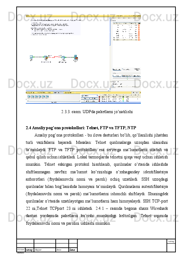 O’lcha m
mm m varaq Hujjat: Imzo
Sana  varaq2.3.3.-rasm. UDPda paketlarni jo’natilishi
2.4   Amaliy pog’ona protokollari: Telnet, FTP va TFTP, NTP
Amaliy pog’ona protokollari - bu ilova dasturlari bo’lib, qo’llanilishi jihatdan
turli   vazifalarni   bajaradi.   Masalan:   Telnet   qurilmalarga   uzoqdan   ulanishni
ta‘minlaydi.   FTP   va   TFTP   protokollari   esa   serverga   ma‘lumotlarni   uzatish   va
qabul qilish uchun ishlatiladi. Lokal tarmoqlarda telnetni qisqa vaqt uchun ishlatish
mumkin.   Telnet   eskirgan   protokol   hisoblanib,   qurilmalar   o’rtasida   ishlashda
shifrlanmagan   xavfsiz   ma‘lumot   ko’rinishiga   o’xshaganday   identifikatsiya
axborotlari   (foydalanuvchi   nomi   va   paroli)   ochiq   uzatiladi.   SSH   uzoqdagi
qurilmalar  bilan bog’lanishda  himoyani  ta‘minlaydi. Qurilmalarni  autentifikatsiya
(foydalanuvchi   nomi   va   paroli)   ma‘lumotlarini   ishonchli   shifrlaydi.   Shuningdek
qurilmalar o’rtasida uzatilayotgan ma‘lumotlarni ham himoyalaydi. SSH TCP-port
22   ni,Telnet   TCPport   23   ni   ishlatadi.   2.4.1   –   rasmda   begona   shaxs   Wireshark
dasturi   yordamida   paketlarni   ko’rishi   mumkinligi   keltirilgan.   Telnet   oqimida
foydalanuvchi nomi va parolini ushlashi mumkin. 