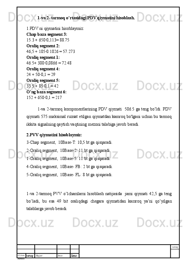 O’lcha m
mm m varaq Hujjat: Imzo
Sana  varaq1-va 2- tarmoq o’rtasidagi PDV qiymatini hisoblash.
1.PDV ni qiymatini hisoblaymiz:
Chap baza segment 3:
15.3 + 650∙0,113= 88.75
Oraliq segment 2:
46,5 + 105∙0.1026 = 57.273
Oraliq segment 1:
46.5+ 300∙0,0866 = 72.48
Oraliq segment 4:
24 + 50∙0,1 = 29
Oraliq segment 5:
33.5 + 85∙0,1 = 42
O’ng baza segment 6:
152 + 650∙0,1 = 217
                1-va 2-tarmoq komponentlarining PDV qiymati   506.5 ga teng bo’ldi. PDV
qiymati 575 maksimal ruxsat etilgan qiymatdan kamroq bo'lgani uchun bu tarmoq
ikkita signalning qaytish vaqtining mezoni talabiga javob beradi.
2.PVV qiymatini hisoblaymiz:
3-Chap segment,  10Base-T: 10,5 bt ga qisqaradi.
2-Oraliq segment,  10Base-2: 11 bt ga qisqaradi.
1-Oraliq segment,  10Base-5: 11 bt ga qisqaradi.
4-Oraliq segment,  10Base- FB: 2 bt ga qisqaradi.
5-Oraliq segment,  10Base- FL: 8 bt ga qisqaradi.
       
1-va   2-tarmoq   PVV  o’lchamlarni   hisoblash   natijasida     jami   qiymati   42,5  ga   teng
bo’ladi,   bu   esa   49   bit   oraliqdagi   chegara   qiymatidan   kamroq   ya’ni   qo’yilgan
talablarga javob beradi. 