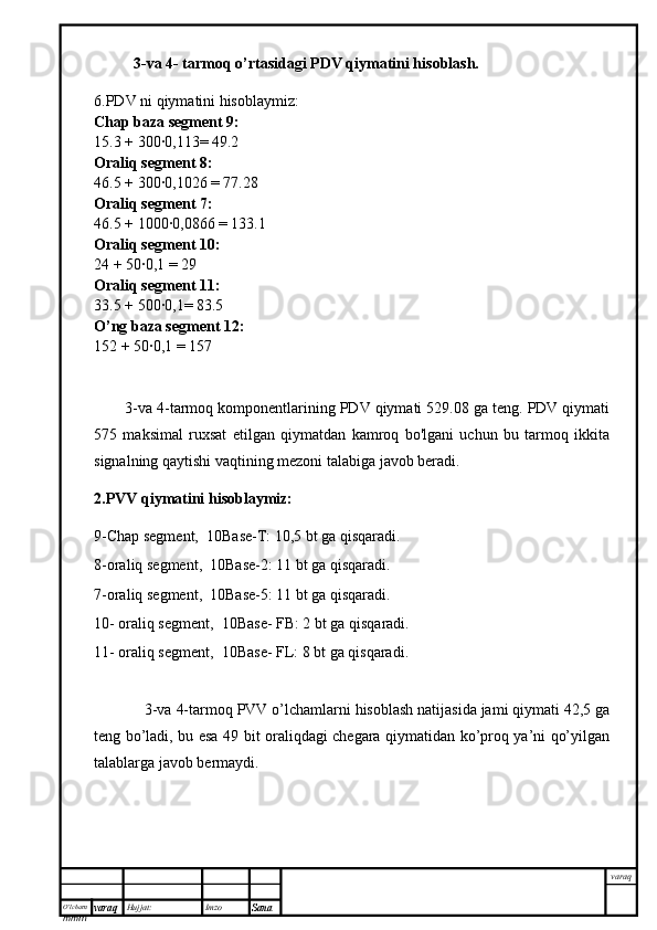 O’lcha m
mm m varaq Hujjat: Imzo
Sana  varaq3-va 4- tarmoq o’rtasidagi PDV qiymatini hisoblash.
6.PDV ni qiymatini hisoblaymiz:
Chap baza segment 9:
15.3 + 300∙0,113= 49.2
Oraliq segment 8:
46.5 + 300∙0,1026 = 77.28
Oraliq segment 7:
46.5 + 1000∙0,0866 = 133.1
Oraliq segment 10:
24 + 50∙0,1 = 29
Oraliq segment 11:
33.5 + 500∙0,1= 83.5
O’ng baza segment 12:
152 + 50∙0,1 = 157
         3-va 4-tarmoq komponentlarining PDV qiymati 529.08 ga teng. PDV qiymati
575   maksimal   ruxsat   etilgan   qiymatdan   kamroq   bo'lgani   uchun   bu   tarmoq   ikkita
signalning qaytishi vaqtining mezoni talabiga javob beradi.
2.PVV qiymatini hisoblaymiz:
9-Chap segment,  10Base-T: 10,5 bt ga qisqaradi.
8-oraliq segment,  10Base-2: 11 bt ga qisqaradi.
7-oraliq segment,  10Base-5: 11 bt ga qisqaradi.
10- oraliq segment,  10Base- FB: 2 bt ga qisqaradi. 
11- oraliq segment,  10Base- FL: 8 bt ga qisqaradi.
             3-va 4-tarmoq PVV o’lchamlarni hisoblash natijasida jami qiymati 42,5 ga
teng bo’ladi, bu esa 49 bit oraliqdagi chegara qiymatidan ko’proq ya’ni qo’yilgan
talablarga javob bermaydi. 