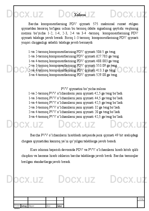 O’lcha m
mm m varaq Hujjat: Imzo
Sana  varaqXulosa
Barcha   komponentlarning   PDV   qiymati   575   maksimal   ruxsat   etilgan
qiymatdan   kamroq   bo'lgani   uchun   bu   tarmoq   ikkita   signalning   qaytishi   vaqtining
mezoni   bo’yicha   1-2,   1-4,   2-3,   2-4   va   3-4   -tarmoq     komponentlarining   PDV
qiymati talabiga javob beradi. Biroq 1-3 tarmoq   komponentlarining PDV qiymati
yuqori chiqganligi sababli talabiga javob bermaydi
         1-va 2-tarmoq komponentlarining PDV qiymati 506.5 ga teng.
         1-va 3-tarmoq komponentlarining PDV qiymati 627.783 ga teng.
1-va 4-tarmoq komponentlarining PDV qiymati 488.003 ga teng.
2-va 3-tarmoq komponentlarining PDV qiymati 553.09 ga teng.
2-va 4-tarmoq komponentlarining PDV qiymati 413.3 ga teng.
3-va 4-tarmoq komponentlarining PDV qiymati 529.08 ga teng.
PVV qiymatini bo’yicha xulosa
           1-va 2-tarmoq PVV o’lchamlarni jami qiymati 42,5 ga teng bo’ladi.
1-va 3-tarmoq PVV o’lchamlarni jami qiymati 44,5 ga teng bo’ladi.
1-va 4-tarmoq PVV o’lchamlarni jami qiymati 42,5 ga teng bo’ladi.
2-va 3-tarmoq PVV o’lchamlarni jami qiymati 32 ga teng bo’ladi.
2-va 4-tarmoq PVV o’lchamlarni jami qiymati 20 ga teng bo’ladi.
3-va 4-tarmoq PVV o’lchamlarni jami qiymati 42,5 ga teng bo’ladi.
Barcha PVV o’lchamlarni hisoblash natijasida jami qiymati 49 bit oraliqdagi
chegara qiymatidan kamroq ya’ni qo’yilgan talablarga javob beradi.
Kurs ishimni bajarish davomida PDV va PVV o’lchamlarni hisob kitob qilib
chiqdim va hamma hisob ishlarim barcha talablarga javob berdi. Barcha tarmoqlar
berilgan standartlarga javob beradi.  