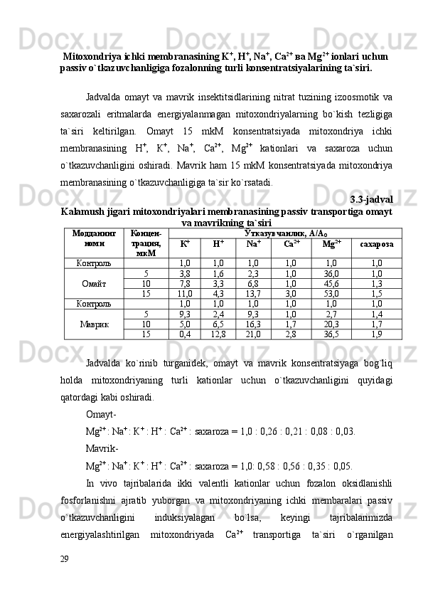  Mitoxondriya ichki membranasining K +
, H +
, Na +
, Ca 2+
 ва Mg 2+
 ionlari uchun 
passiv o`tkazuvchanligiga fozalonning turli konsentratsiyalarining ta`siri.
J advalda   omayt   va   mavrik   insektitsidlarining   nitrat   tuzining   izoosmotik   va
saxarozali   eritmalarda   energiyalanmagan   mitoxondriyalarning   bo`kish   tezligiga
ta`siri   keltirilgan.   Omayt   15   mkM   konsentratsiyada   mitoxondriya   ichki
membranasining   Н +
,   К +
,   Na +
,   Ca 2+
,   Mg 2+
  kationlari   va   saxaroza   uchun
o`tkazuvchanligini  oshiradi.  Mavrik ham   15 mkM  konsentratsiyada   mitoxondriya
membranasining o`tkazuvchanligiga ta`sir ko`rsatadi. 
3.3-jadval
Kalamush jigari mitoxondriyalari membranasining passiv transportiga omayt
va mavrikning ta`siri
Модданинг
номи Концен-
трация,
мкМ Ўтказувчанлик, А/А
0
К +
Н +
Na +
Ca 2+
Mg 2+
сахароза
Контроль 1,0 1,0 1,0 1,0 1,0 1,0
Омайт  5 3 ,8 1,6 2,3 1,0 36,0 1,0
10 7,8 3,3 6,8 1,0 45,6 1,3
15 11,0 4,3 13,7 3,0 53,0 1,5
Контроль  1,0 1,0 1,0 1,0 1,0 1,0
Маврик  5 9,3 2,4 9,3 1,0 2,7 1,4
10 5,0 6,5 16,3 1,7 20,3 1,7
15 0,4 12,8 21,0 2,8 36,5 1,9
Jadvalda   ko`rinib   turganidek,   omayt   va   mavrik   konsentratsiyaga   bog`liq
holda   mitoxondriyaning   turli   kationlar   uchun   o`tkazuvchanligini   quyidagi
qatordagi kabi oshiradi. 
Omayt-        
Mg 2+ 
: Na + 
: К +
 : Н +
 : Ca 2+
 : saxaroza  =  1,0 : 0,26 : 0,21 : 0,08 : 0,03.
Mavrik-
Mg 2+ 
: Na + 
: К +
 : Н +
 : Ca 2+
 : saxaroza = 1,0: 0,58 : 0,56 : 0,35 : 0,05.
In   vivo   tajribalarida   ikki   valentli   kationlar   uchun   fozalon   oksidlanishli
fosforlanishni   ajratib   yuborgan   va   mitoxondriyaning   ichki   membaralari   passiv
o`tkazuvchanligini   induksiyalagan   bo`lsa,   keyingi   tajribalarimizda
energiyalashtirilgan   mitoxondriyada   Ca 2+  
transportiga   ta`siri   o`rganilgan
29 