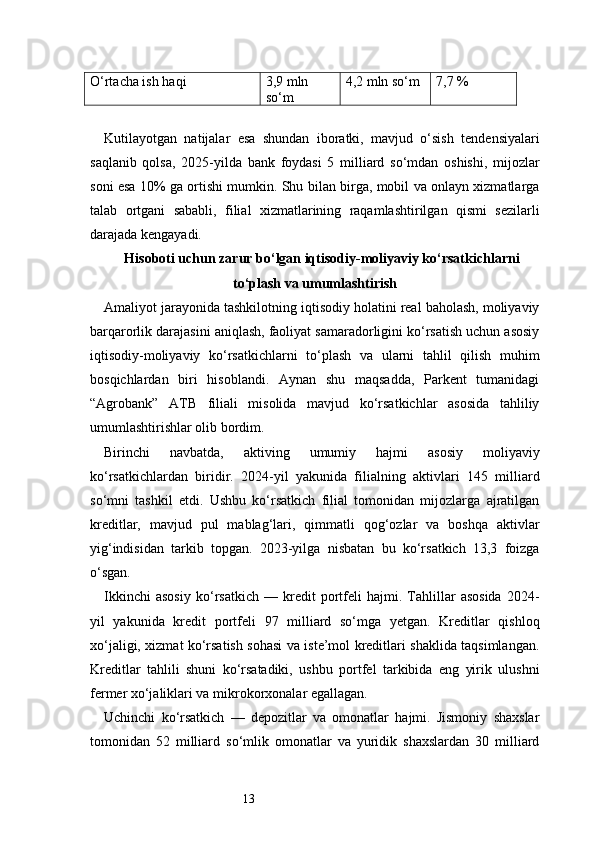 13O‘rtacha ish haqi 3,9 mln 
so‘m 4,2 mln so‘m 7,7 %
Kutilayotgan   natijalar   esa   shundan   iboratki,   mavjud   o‘sish   tendensiyalari
saqlanib   qolsa,   2025-yilda   bank   foydasi   5   milliard   so‘mdan   oshishi,   mijozlar
soni esa 10% ga ortishi mumkin. Shu bilan birga, mobil va onlayn xizmatlarga
talab   ortgani   sababli,   filial   xizmatlarining   raqamlashtirilgan   qismi   sezilarli
darajada kengayadi.
Hisoboti uchun zarur bo‘lgan iqtisodiy-moliyaviy ko‘rsatkichlarni
to‘plash va umumlashtirish
Amaliyot jarayonida tashkilotning iqtisodiy holatini real baholash, moliyaviy
barqarorlik darajasini aniqlash, faoliyat samaradorligini ko‘rsatish uchun asosiy
iqtisodiy-moliyaviy   ko‘rsatkichlarni   to‘plash   va   ularni   tahlil   qilish   muhim
bosqichlardan   biri   hisoblandi.   Aynan   shu   maqsadda,   Parkent   tumanidagi
“Agrobank”   ATB   filiali   misolida   mavjud   ko‘rsatkichlar   asosida   tahliliy
umumlashtirishlar olib bordim.
Birinchi   navbatda,   aktiving   umumiy   hajmi   asosiy   moliyaviy
ko‘rsatkichlardan   biridir.   2024-yil   yakunida   filialning   aktivlari   145   milliard
so‘mni   tashkil   etdi.   Ushbu   ko‘rsatkich   filial   tomonidan   mijozlarga   ajratilgan
kreditlar,   mavjud   pul   mablag‘lari,   qimmatli   qog‘ozlar   va   boshqa   aktivlar
yig‘indisidan   tarkib   topgan.   2023-yilga   nisbatan   bu   ko‘rsatkich   13,3   foizga
o‘sgan.
Ikkinchi   asosiy   ko‘rsatkich   —   kredit   portfeli   hajmi.   Tahlillar   asosida   2024-
yil   yakunida   kredit   portfeli   97   milliard   so‘mga   yetgan.   Kreditlar   qishloq
xo‘jaligi, xizmat ko‘rsatish sohasi va iste’mol kreditlari shaklida taqsimlangan.
Kreditlar   tahlili   shuni   ko‘rsatadiki,   ushbu   portfel   tarkibida   eng   yirik   ulushni
fermer xo‘jaliklari va mikrokorxonalar egallagan.
Uchinchi   ko‘rsatkich   —   depozitlar   va   omonatlar   hajmi.   Jismoniy   shaxslar
tomonidan   52   milliard   so‘mlik   omonatlar   va   yuridik   shaxslardan   30   milliard 