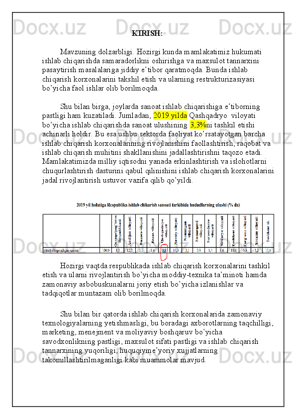                                              KIRISH:
Mavzuning dolzarbligi. Hozirgi kunda mamlakatimiz hukumati 
ishlab chiqarishda samaradorlikni oshirishga va maxsulot tannarxini 
pasaytirish masalalariga jiddiy e’tibor qaratmoqda. Bunda ishlab 
chiqarish korxonalarini takshil etish va ularning restrukturizasiyasi 
bo’yicha faol ishlar olib borilmoqda .
Shu bilan birga, joylarda sanoat ishlab chiqarishiga e’tiborning 
pastligi ham kuzatiladi. Jumladan,  2019 yilda  Qashqadryo  viloyati 
bo’yicha ishlab chiqarishda sanoat ulushining  3,3% ni tashkil etishi 
achinarli holdir. Bu esa ushbu sektorda faoliyat ko’rsatayotgan barcha 
ishlab chiqarish korxonalarining rivojlanishini faollashtirish, raqobat va 
ishlab chiqarish muhitini shakllanishini jadallashtirishni taqozo etadi. 
Mamlakatimizda milliy iqtisodni yanada erkinlashtirish va islohotlarni 
chuqurlashtirish dasturini qabul qilinishini ishlab chiqarish korxonalarini
jadal rivojlantirish ustuvor vazifa qilib   qo’yildi.
Hozirgi vaqtda respublikada ishlab chiqarish korxonalarini tashkil 
etish va ularni rivojlantirish bo’yicha moddiy-texnika ta’minoti hamda 
zamonaviy asbobuskunalarni joriy etish bo’yicha izlanishlar va 
tadqiqotlar muntazam olib borilmoqda.
Shu bilan bir qatorda ishlab chiqarish korxonalarida zamonaviy 
texnologiyalarning yetishmasligi, bu boradagi axborotlarning taqchilligi,
marketing, menejment va moliyaviy boshqaruv bo’yicha 
savodxonlikning pastligi, maxsulot sifati pastligi va ishlab chiqarish 
tannarxining yuqoriligi, huquqiyme’yoriy xujjatlarning 
takomillashtirilmaganligi kabi muammolar mavjud. 