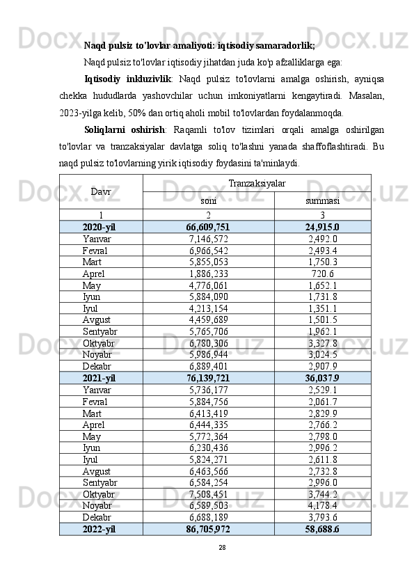 Naqd pulsiz to'lovlar amaliyoti: iqtisodiy samaradorlik;
Naqd pulsiz to'lovlar iqtisodiy jihatdan juda ko'p afzalliklarga ega:
Iqtisodiy   inkluzivlik :   Naqd   pulsiz   to'lovlarni   amalga   oshirish,   ayniqsa
chekka   hududlarda   yashovchilar   uchun   imkoniyatlarni   kengaytiradi.   Masalan,
2023-yilga kelib, 50% dan ortiq aholi mobil to'lovlardan foydalanmoqda.
Soliqlarni   oshirish :   Raqamli   to'lov   tizimlari   orqali   amalga   oshirilgan
to'lovlar   va   tranzaksiyalar   davlatga   soliq   to'lashni   yanada   shaffoflashtiradi.   Bu
naqd pulsiz to'lovlarning yirik iqtisodiy foydasini ta'minlaydi.
Davr Tranzaksiyalar
soni summasi
1 2 3
2020 -yil 66,609,751 24,915.0
Yanvar 7,146,572 2,492.0
Fevral 6,966,542 2,493.4
Mart 5,855,053 1,750.3
А prel 1,886,233 720.6
Ма y 4,776,061 1,652.1
Iyun 5,884,090 1,731.8
Iyul 4,213,154 1,351.1
А vgust 4,459,689 1,501.5
Sentyabr 5,765,706 1,962.1
О ktyabr 6,780,306 3,327.8
Noyabr 5,986,944 3,024.5
Dekabr 6,889,401 2,907.9
2021 -yil 76,139,721 36,037.9
Yanvar 5,736,177 2,529.1
Fevral 5,884,756 2,061.7
М art 6,413,419 2,829.9
        Aprel 6,444,335 2,766.2
М ay 5,772,364 2,798.0
Iyun 6,230,436 2,996.2
Iyul 5,824,271 2,611.8
Аvgust 6,463,566 2,732.8
Sentyabr 6,584,254 2,996.0
О ktyabr 7,508,451 3,744.2
Noyabr 6,589,503 4,178.4
Dekabr 6,688,189 3,793.6
2022 -yil 86,705,972 58,688.6
28