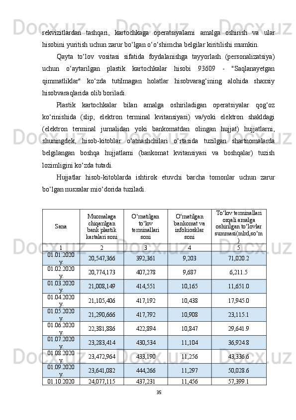 rekvizitlardan   tashqari,   kartochkaga   operatsiyalarni   amalga   oshirish   va   ular
hisobini yuritish uchun zarur bo‘lgan o‘o‘shimcha belgilar kiritilishi mumkin.
Qayta   to‘lov   vositasi   sifatida   foydalanishga   tayyorlash   (personalizatsiya)
uchun   o‘aytarilgan   plastik   kartochkalar   hisobi   93609   -   "Saqlanayetgan
qimmatliklar"   ko‘zda   tutilmagan   holatlar   hisobvarag‘ining   alohida   shaxsiy
hisobvaraqlarida olib boriladi.
Plastik   kartochkalar   bilan   amalga   oshiriladigan   operatsiyalar   qog‘oz
ko‘rinishida   (slip,   elektron   terminal   kvitansiyasi)   va/yoki   elektron   shakldagi
(elektron   terminal   jurnalidan   yoki   bankomatdan   olingan   hujjat)   hujjatlarni,
shuningdek,   hisob-kitoblar   o‘atnashchilari   o‘rtasida   tuzilgan   shartnomalarda
belgilangan   boshqa   hujjatlarni   (bankomat   kvitansiyasi   va   boshqalar)   tuzish
lozimligini ko‘zda tutadi.
Hujjatlar   hisob-kitoblarda   ishtirok   etuvchi   barcha   tomonlar   uchun   zarur
bo‘lgan nusxalar mio‘dorida tuziladi.
Sana Muomalaga
chiqarilgan
bank plastik
kartalari soni O‘rnatilgan
to‘lov
terminallari
soni O‘rnatilgan
bankomat va
infokiosklar
soni                                                                                          To‘lov terminallari
orqali amalga
oshirilgan to‘lovlar
summasi(mlrd,so‘m
)
1 2 3 4 5
01.01.2020
y. 20,547,366 392,361 9,203 71,020.2
01.02.2020
y. 20,774,173 407,278 9,687 6,211.5
01.03.2020
y. 21,008,149 414,551 10,165 11,651.0
01.04.2020
y. 21,105,406 417,192 10,438 17,945.0
01.05.2020
y. 21,290,666 417,792 10,908 23,115.1
01.06.2020
y. 22,381,886 422,894 10,847 29,641.9
01.07.2020
y. 23,283,414 430,534 11,104 36,924.8
01.08.2020
y. 23,472,964 433,190 11,256 43,336.6
01.09.2020
y. 23,641,082 444,266 11,297 50,028.6
01.10.2020 24,077,115 437,231 11,456 57,399.1
35 