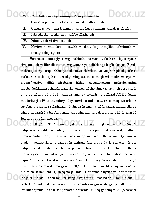 №  Harakatlar strategiyasining ustivor yo’nalishlari: 
I.  Davlat va jamiyat qurilishi tizimini takomillashtirish. 
II.  Qonun ustuvorligini ta’minlash va sud-huquq tizimini yanada isloh qilish. 
III.  Iqtisodiyotni rivojlantirish va liberallashtirish. 
IV.  Ijtimoiy sohani rivojlantirish. 
V.  Xavfsizlik,   millatlararo   totuvlik   va   diniy   bag’rikenglikni   ta’minlash   va
amaliy tashqi siyosat. 
Harakatlar   strategiyasining   ushinshi   ustivor   yo’nalishi   iqtisodiyotni
rivojlantirish va liberallashtirishning ustuvor yo’nalishlariga bag’ishlangan. Bunda
makroiqtisodiy   barqorarlikni   yanada   mustahkamlash   va   yuqori   iqtisodiy   o’sish
sur’atlarini   saqlab   qolish,   iqtisodiyotning   etakshi   tarmoqlarini   modernizatsiya   va
diversifikatsiya   qilish   xisobidan   ishlab   shiqarilayotgan   mahsulotlarning
raqobatdoshliligini oshirish, mamlakat eksrort salohiyatini kuchaytirish bosh vazifa
qilib   qo’yilgan.   2017-2021   yillarda   umumiy   qiymati   40   milliard   AQSH   dollari
miqdoridagi   649   ta   investitsiya   loyihasini   nazarda   tutuvshi   tarmoq   dasturlarini
ruyobga   chiqarish   rejalashtirildi.   Natijada   keyingi   5   yilda   sanoat   mahsulotlarini
ishlab chiqarish 1,5 barobar, uning yalri ishki mahsulotdagi ulushi 33,6 foizdan 36
foizga oshishi kutilmoqda. 
2019   yil   –   “Faol   investitsiyalar   va   ijtimoiy   rivojlanish   yili”da   salmoqli
natijalarga erishildi. Jumladan, to’g’ridan-to’g’ri xorijiy investitsiyalar 4,2 milliard
dollarni   tashkil   etib,   2018   yilga   nisbatan   3,1   milliard   dollarga   yoki   3,7   barobar
o’sdi .   Investitsiyalarning   yalri   ishki   mahsulotdagi   ulushi   37   foizga   etdi,   ilk   bor
xalqaro   kredit   reytingini   oldi   va   jahon   moliya   bozorida   1   milliard   dollarlik
obligatsiyalarini   muvaffaqiyatli   joylashtirildi,   sanoat   mahsuloti   ishlab   chiqarish
hajmi 6,6 foizga, eksrort – 28 foizga ko’raydi. Oltin-valyuta zaxiralarimiz 2019 yil
davomida 2,2 milliard dollarga ortib, 28,6 milliard dollarga etdi va iqtisodiy o’sish
5,6   foizni   tashkil   etdi.   Qishloq   xo’jaligida   ilg’or   texnologiyalar   va   klaster   tizimi
joriy   etilmoqda.   Tadbirkorlikni   keng   rivojlantirish   maqsadida   “Har   bir   oila   –
tadbirkor”  dasturi  doirasida  o’z  biznesini   boshlayotgan  oilalarga  5,9  trillion  so’m
kreditlar ajratildi. Yangi soliq siyosati doirasida ish haqiga soliq yuki 1,5 barobar
24 