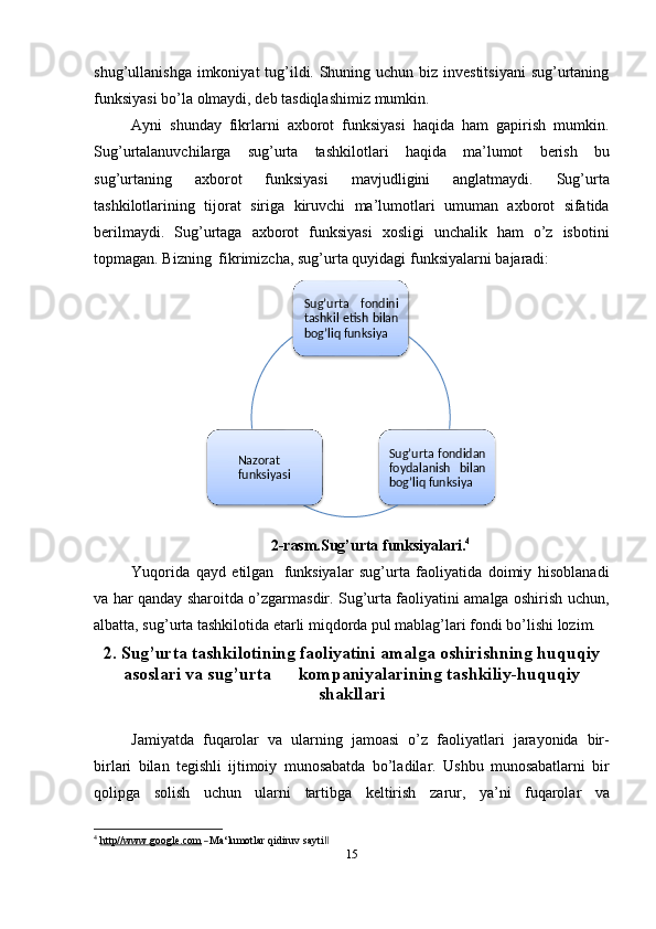 shug’ullanishga imkoniyat tug’ildi. Shuning uchun biz investitsiyani  sug’urtaning
funksiyasi   bo’la   olmaydi,   deb   tasdiqlashimiz   mumkin.
Ayni   shunday   fikrlarni   axborot   funksiyasi   haqida   ham   gapirish   mumkin.
Sug’urtalanuvchilarga   sug’urta   tashkilotlari   haqida   ma’lumot   berish   bu
sug’urtaning   axborot   funksiyasi   mavjudligini   anglatmaydi.   Sug’urta
tashkilotlarining   tijorat   siriga   kiruvchi   ma’lumotlari   umuman   axborot   sifatida
berilmaydi.   Sug’urtaga   axborot   funksiyasi   xosligi   unchalik   ham   o’z   isbotini
topmagan.   Bizning   fikrimizcha,   sug’urta   quyidagi   funksiyalarni   bajaradi:
2-rasm.Sug’urta   funksiyalari. 4
Yuqorida   qayd   etilgan   funksiyalar   sug’urta   faoliyatida   doimiy   hisoblanadi
va har qanday sharoitda o’zgarmasdir. Sug’urta faoliyatini amalga oshirish uchun,
albatta, sug’urta tashkilotida etarli miqdorda pul mablag’lari fondi bo’lishi lozim.  
2.  Sug’urta  tashkilotining   faoliyatini   amalga   oshirishning   huquqiy
asoslari   va   sug’urta                  kompaniyalarining tashkiliy-huquqiy
shakllari
Jamiyatda   fuqarolar   va   ularning   jamoasi   o’z   faoliyatlari   jarayonida   bir-
birlari   bilan   tegishli   ijtimoiy   munosabatda   bo’ladilar.   Ushbu   munosabatlarni   bir
qolipga   solish   uchun   ularni   tartibga   keltirish   zarur,   ya’ni   fuqarolar   va
4
  h   t   t   p/    /   www    .google.    c   o   m     ― M a ‘ l u m otl a r  q i d i r uv   sa y ti	‖
15Sug’urta  fondini  
tashkil etish bilan  
bog’liq   funksiya
Nazorat 
funksiyasi Sug’urta  fondidan  
foydalanish  bilan  
bog’liq   funksiya 