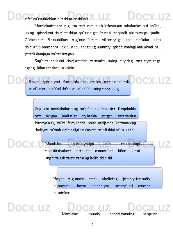 sifat   ko’rsatkichlari o’sishiga   erishiladi.
Mamlakatimizda   sug’urta   endi   rivojlanib   kelayotgan   sohalardan   biri   bo’lib,
uning   iqtisodiyot   rivojlanishiga   qo’shadigan   hissasi   istiqbolli   ahamiyatga   egadir.
O’zbekiston   Respublikasi   sug’urta   bozori   yildan-yilga   jadal   sur’atlar   bilan
rivojlanib bormoqda, lekin ushbu sohaning umumiy iqtisodiyotdagi ahamiyati hali
yetarli darajaga   ko’tarilmagan.
Sug’urta   sohasini   rivojlantirish   zaruratini   uning   quyidagi   xususiyatlariga
egaligi bilan   asoslash   mumkin:
Bozor   iqtisodiyoti   sharoitida   har   qanday   munosabatlarda
xavf-xatar,   tavakkalchilik   va   qaltisliklarning   mavjudligi
Sug’urta   tashkilotlarining   xo’jalik   sub’ektlarini   favqulodda
yuz   bergan   hodisalar   oqibatida   yetgan   zararlardan
himoyalash,   ya’ni   favqulodda   holat   natijasida   korxonaning
faoliyati   to’xtab   qolmasligi   va   davom   ettirilishini   ta’minlashi
Mamlakat   iqtisodiyotiga   katta   miqdordagi
investitsiyalarni   kiritilishi   munosabati   bilan   ularni
sug’urtalash zaruriyatining   kelib   chiqishi.
Hayot   sug’urtasi   orqali   aholining   ijtimoiy-iqtisodiy
himoyasini   bozor   iqtisodiyoti   tamoyillari   asosida
ta’minlashi
Mamlakat   umumiy   iqtisodiyotining   barqaror
6 