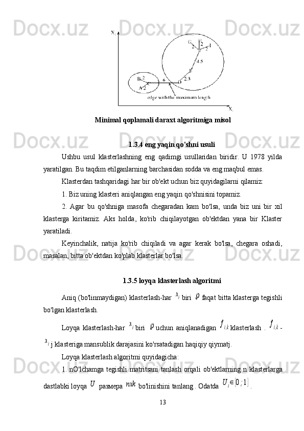 Minimal qoplamali daraxt algoritmiga misol
1.3.4 eng yaqin qo'shni usuli
Ushbu   usul   klasterlashning   eng   qadimgi   usullaridan   biridir.   U   1978   yilda
yaratilgan. Bu taqdim etilganlarning barchasidan sodda va eng maqbul emas.
Klasterdan tashqaridagi har bir ob'ekt uchun biz quyidagilarni qilamiz:
1. Biz uning klasteri aniqlangan eng yaqin qo'shnisini topamiz.
2.   Agar   bu   qo'shniga   masofa   chegaradan   kam   bo'lsa,   unda   biz   uni   bir   xil
klasterga   kiritamiz.   Aks   holda,   ko'rib   chiqilayotgan   ob'ektdan   yana   bir   Klaster
yaratiladi.
Keyinchalik,   natija   ko'rib   chiqiladi   va   agar   kerak   bo'lsa,   chegara   oshadi,
masalan, bitta ob'ektdan ko'plab klasterlar bo'lsa.
1.3.5 loyqa klasterlash algoritmi
Aniq (bo'linmaydigan) klasterlash-har  xi biri  	℘ faqat bitta klasterga tegishli
bo'lgan klasterlash.
Loyqa   klasterlash-har  	
xi biri  	℘ uchun   aniqlanadigan  	fi,k klasterlash   .  	fi,k -	
xi
j klasteriga mansublik darajasini ko'rsatadigan haqiqiy qiymatj.
Loyqa   klasterlash   algoritmi   quyidagicha :
1.   n O ' lchamga   tegishli   matritsani   tanlash   orqali   ob ' ektlarning   n   klasterlarga
dastlabki   loyqa  	
U  размера 	nxk bo ' linishini   tanlang  .  Odatda  	U	i∈[0;1] .
13 