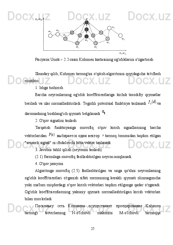 Рис унок   Unok –  2.2-rasm Kohonen kartasining og'irliklarini o'zgartirish
Shunday   qilib ,  Kohonen   tarmog ' ini   o ' qitish   algoritmini   quyidagicha   ta ' riflash
mumkin :
1.  Ishga   tushirish
Barcha   neyronlarning   og ' irlik   koeffitsientlariga   kichik   tasodifiy   qiymatlar
beriladi   va   ular   normallashtiriladi .   Tegishli   potentsial   funktsiya   tanlanadi  fij(d) va
daromadning   boshlang ' ich   qiymati   belgilanadi  	
α0 .
2.  O ' quv   signalini   tanlash
Tarqatish   funktsiyasiga   muvofiq   o ' quv   kirish   signallarining   barcha
vektorlaridan  	
P(x)   выбирается  один  вектор  	x tarmoq   tomonidan   taqdim   etilgan
" sensorli   signal "  ni   ifodalovchi   bitta   vektor   tanlanadi .
3.  Javobni   tahlil   qilish  ( neyronni   tanlash )
(2.1) formulaga muvofiq faollashtirilgan neyron aniqlanadi.
4. O'quv jarayoni
Algoritmga   muvofiq   (2.5)   faollashtirilgan   va   unga   qo'shni   neyronlarning
og'irlik   koeffitsientlari   o'rganish   sifati   mezonining   kerakli   qiymati   olinmaguncha
yoki ma'lum  miqdordagi  o'quv kirish vektorlari  taqdim etilgunga qadar o'zgaradi.
Og'irlik   koeffitsientlarining   yakuniy   qiymati   normallashtirilgan   kirish   vektorlari
bilan mos keladi.
Поскольку   сеть   Кохонена   осуществляет   проецирование   Kohonen
tarmog'i   tasvirlarning   N-o'lchovli   makonini   M-o'lchovli   tarmoqqa
25 