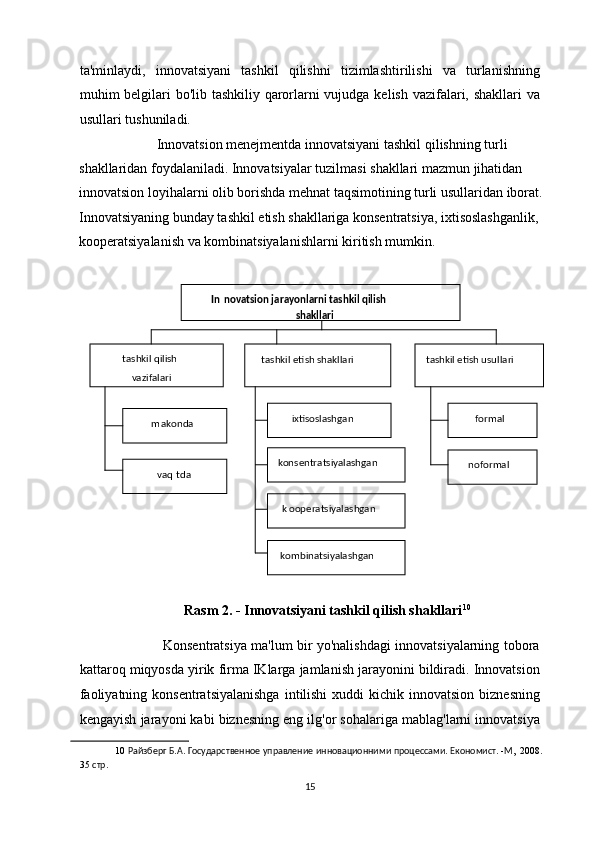 ta'minlaydi,   innovatsiyani   tashkil   qilishni   tizimlashtirilishi   va   turlanishning
muhim belgilari  bo'lib tashkiliy qarorlarni  vujudga kelish vazifalari, shakllari va
usullari tushuniladi. 
            Innovatsion menejmentda innovatsiyani tashkil qilishning turli 
shakllaridan foydalaniladi. Innovatsiyalar tuzilmasi shakllari mazmun jihatidan 
innovatsion loyihalarni olib borishda mehnat taqsimotining turli usullaridan iborat.
Innovatsiyaning bunday tashkil etish shakllariga konsentratsiya, ixtisoslashganlik, 
kooperatsiyalanish va kombinatsiyalanishlarni kiritish mumkin. 
 
Rasm 2. - Innovatsiyani tashkil qilish shakllari 10
 
                     Konsentratsiya ma'lum bir yo'nalishdagi innovatsiyalarning tobora
kattaroq miqyosda yirik firma IKlarga jamlanish jarayonini bildiradi. Innovatsion
faoliyatning  konsentratsiyalanishga   intilishi  xuddi   kichik innovatsion  biznesning
kengayish jarayoni kabi biznesning eng ilg'or sohalariga mablag'larni innovatsiya
10   Райзберг   Б . А .  Государственное   управление   инновационними   процессами .  Економист . - М ,  2008.
35  стр .  
  15  
 
 
 
 
 
 
 
 
  konsentratsiyalashgan  
k ooperatsiyalashgan  
kombinatsiyalashgan  In novatsion jarayonlarni tashkil qilish  
shakllari  
tashkil qilish 
vazifalari   t ashkil etish shakllari   t ashkil etish usullari  
m akonda  
vaq tda   ixtisoslashgan   formal  
noformal   