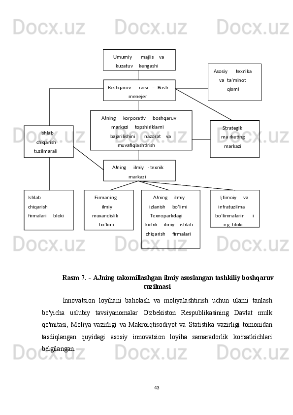  
 
 
Rasm 7. - AJning takomillashgan ilmiy asoslangan tashkiliy boshqaruv
tuzilmasi 
  Innovatsion   loyihani   baholash   va   moliyalashtirish   uchun   ularni   tanlash
bo'yicha   uslubiy   tavsiyanomalar   O'zbekiston   Respublikasining   Davlat   mulk
qo'mitasi,   Moliya   vazirligi   va   Makroiqtisodiyot   va   Statistika   vazirligi   tomonidan
tasdiqlangan   quyidagi   asosiy   innovatsion   loyiha   samaradorlik   ko'rsatkichlari
belgilangan. 
  43   
 
 
 
 
 
 
 
 
 
 
 
 
 
 
 
 
 
 
 
 
 
 
 
 Umumiy    majlis   va  
kuzatuv   kengashi
 
Boshqaruv   raisi   –   Bosh  
menejer  
AJning   ilmiy - texnik  
markazi
 AJning   korporativ   boshqaruv  
markazi   topshiriklarni  
bajarilishini   nazorat   va  
muvafiqlashtirish   Asosiy    texnika  
va   ta’minot  
qismi  
 
Strategik  
ma rketing  
markazi  
 
Ijtimoiy   va  
infratuzilma  
bo’linmalarin i
n g   bloki  AJning   ilmiy  
izlanish   bo’limi  
Texnoparkdagi  
kichik   ilmiy   ishlab  
chiqarish   firmalari  
 Firmaning  
ilmiy  
muxandislik  
bo’limi  Ishlab  
chiqarish  
firmalari   bloki
 Ishlab  
chiqarish  
tuzilmarali   