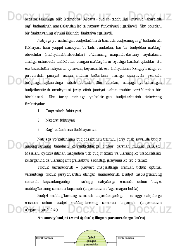 beqarorlashishiga   olib   kelmoqda.   Albatta,   budjet   taqchilligi   mavjud   sharoitda
rag’   batlantirish   masalalaridan   ko’ra   nazorat   funktsiyasi   ilgarilaydi.   Shu   boisdan,
bir   funktsiyaning   o’rnini   ikkinchi funktsiya   egallaydi.
Natijaga yo’naltirilgan budjetlashtirish tizimida budjetning rag’ batlantirish
fuktsiyasi   ham   yaqqol   namoyon   bo’ladi.   Jumladan,   har   bir   budjetdan   mablag’
oluvchilar   (moliyalashtiriluvchilar)   o’zlarining   maqsadli-dasturiy   loyihalarini
amalga oshiruvchi tashkilotlar olingan mablag’larni tejashga harakat qiladilar. Bu
esa tashkilotlar ixtiyorida qoluvchi, keyinchalik esa faoliyatlarini kengaytirishga va
pirovardida   jamiyat   uchun   muhim   tadbirlarni   amalga   oshiruvchi   yetakchi
bo’g’inga   aylanishiga   sabab   bo’ladi.   Shu   boisdan,   natijaga   yo’naltirilgan
budjetlashtirish   amaliyotini   joriy   etish   jamiyat   uchun   muhim   vazifalardan   biri
hisoblanadi.   Shu   tariqa   natijaga   yo’naltirilgan   budjetlashtirish   tizimining
funktsiyalari:
1. Taqsimlash   fuktsiyasi;
2. Nazorat   fuktsiyasi;
3. Rag’   batlantirish   funktsiyasidir.
Natijaga   yo’naltirilgan   budjetlashtirish   tizimini   joriy   etish   avvalida   budjet
mablag’larining   baholash   ko’rsatkichlariga   e’tibor   qaratish   muhim   sanaladi.
Masalani oydinlashtirish maqsadida uch budjet tizimi va ularning ko’rsatkichlarini
keltirgan   holda   ularning   integrallashuvi   asosidagi   jarayonni   ko’rib   o’tamiz.
Texnik   samaradorlik   –   pirovard   maqsadlarga   erishish   uchun   optimal
variantdagi   texnik   jarayonlardan   olingan   samaradorlik.   Budjet   mablag’larining
samarali   taqsimlanganligi   –   so’nggi   natijalarga   erishish   uchun   budjet
mablag’larining   samarali   taqsimoti   (taqsimotdan   o’zgarmagan   holda).
Budjet   mablag’larining   samarali   taqsimlanganligi   –   so’nggi   natijalarga
erishish   uchun   budjet   mablag’larining   samarali   taqsimoti   (taqsimotdan
o’zgarmagan   holda).
An’anaviy   budjet   tizimi   (qabul   qilingan   parametrlarga   ko’ra)
Qabul 
qilingan 
parametrlar Texnik   samaraTexnik   samara