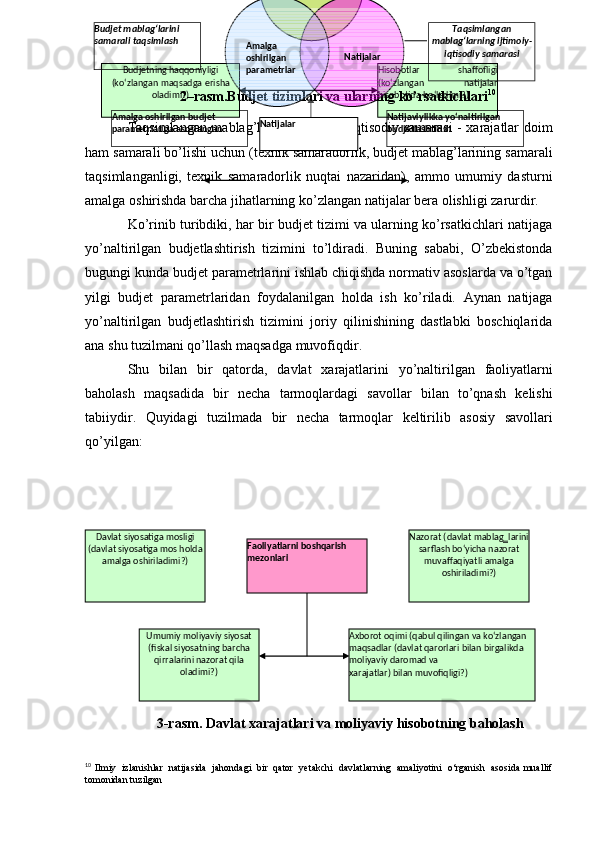 Hisobotlar  shaffofligi  
(ko‘zlangan  natijalar 
hisobotida   bo‘ladimi?)Budjetning haqqoniyligi 
(ko‘zlangan   maqsadga   erisha  
oladimi?)
2–rasm.Budjet   tizimlari   va   ularning   ko’rsatkichlari 10
Taqsimlangan mablag’larning ijtimoiy-iqtisodiy samarasi - xarajatlar doim
ham   samarali   bo’lishi   uchun   (texnik   samaradorlik,   budjet   mablag’larining   samarali
taqsimlanganligi,   texnik   samaradorlik   nuqtai   nazaridan),   ammo   umumiy   dasturni
amalga   oshirishda   barcha   jihatlarning   ko’zlangan   natijalar   bera   olishligi   zarurdir.
Ko’rinib turibdiki, har bir budjet tizimi va ularning ko’rsatkichlari natijaga
yo’naltirilgan   budjetlashtirish   tizimini   to’ldiradi.   Buning   sababi,   O’zbekistonda
bugungi kunda budjet parametrlarini ishlab chiqishda normativ asoslarda va o’tgan
yilgi   budjet   parametrlaridan   foydalanilgan   holda   ish   ko’riladi.   Aynan   natijaga
yo’naltirilgan   budjetlashtirish   tizimini   joriy   qilinishining   dastlabki   boschiqlarida
ana   shu tuzilmani qo’llash maqsadga   muvofiqdir.
Shu   bilan   bir   qatorda,   davlat   xarajatlarini   yo’naltirilgan   faoliyatlarni
baholash   maqsadida   bir   necha   tarmoqlardagi   savollar   bilan   to’qnash   kelishi
tabiiydir.   Quyidagi   tuzilmada   bir   necha   tarmoqlar   keltirilib   asosiy   savollari
qo’yilgan:
3-rasm.   Davlat   xarajatlari   va   moliyaviy   hisobotning   baholash
10
  Ilmiy   izlanishlar   natijasida   jahondagi   bir   qator   yetakchi   davlatlarning   amaliyotini   o‘rganish   asosida   muallif
tomonidan   tuzilgan Faoliyatlarni boshqarish  
mezonlari
Axborot oqimi (qabul qilingan va ko‘zlangan  
maqsadlar   (davlat   qarorlari   bilan   birgalikda  
moliyaviy   daromad   va
xarajatlar)   bilan   muvofiqligi?)Umumiy moliyaviy siyosat  
(fiskal   siyosatning   barcha 
qirralarini nazorat qila 
oladimi?) Nazorat (davlat mablag‗larini 
sarflash bo‘yicha nazorat 
muvaffaqiyatli   amalga  
oshiriladimi?)Davlat   siyosatiga   mosligi  
(davlat siyosatiga mos holda 
amalga oshiriladimi?) Amalga 
oshirilgan 
parametrlar Natijalar Taqsimlangan 
mablag‘larning ijtimoiy-
iqtisodiy   samarasiBudjet mablag‘larini  
samarali   taqsimlash
Natijalar Natijaviylikka yo‘naltirilgan  
budjetlashtirishAmalga oshirilgan budjet 
parametrlariga   asoslangan