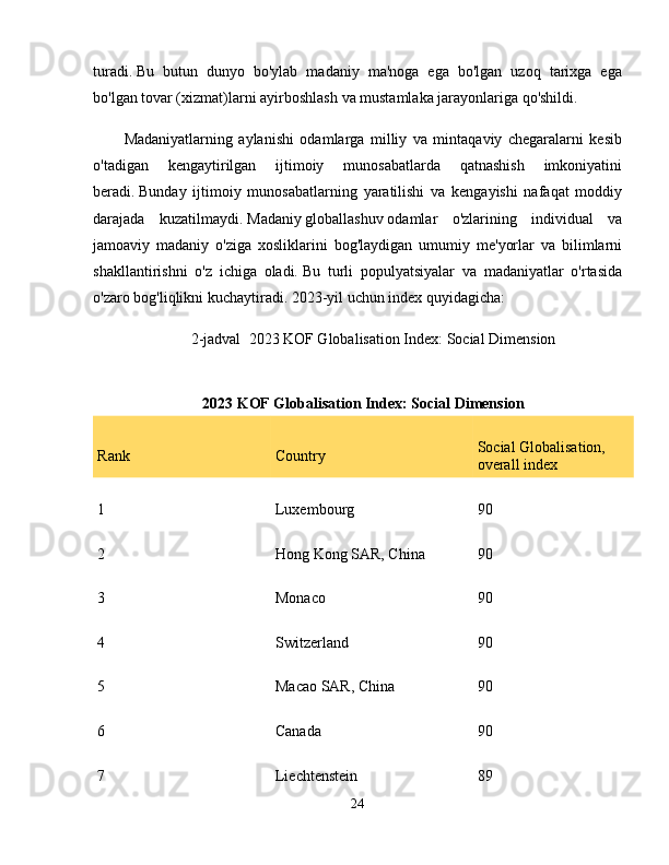 turadi.   Bu   butun   dunyo   bo'ylab   madaniy   ma'noga   ega   bo'lgan   uzoq   tarixga   ega
bo'lgan   tovar (xizmat)larni ayirboshlash   va   mustamlaka   jarayonlariga qo'shildi.
Madaniyatlarning   aylanishi   odamlarga   milliy   va   mintaqaviy   chegaralarni   kesib
o'tadigan   kengaytirilgan   ijtimoiy   munosabatlarda   qatnashish   imkoniyatini
beradi.   Bunday   ijtimoiy   munosabatlarning   yaratilishi   va   kengayishi   nafaqat   moddiy
darajada   kuzatilmaydi.   Madaniy   globallashuv   odamlar   o'zlarining   individual   va
jamoaviy   madaniy   o'ziga   xosliklarini   bog'laydigan   umumiy   me'yorlar   va   bilimlarni
shakllantirishni   o'z   ichiga   oladi.   Bu   turli   populyatsiyalar   va   madaniyatlar   o'rtasida
o'zaro bog'liqlikni kuchaytiradi. 2023-yil uchun index quyidagicha:
2-jadval    2023 KOF Globalisation Index: Social Dimension
2023 KOF Globalisation Index: Social Dimension
Rank  Country  Social Globalisation, 
overall index 
1  Luxembourg  90 
2  Hong Kong SAR, China  90 
3  Monaco  90 
4  Switzerland  90 
5  Macao SAR, China  90 
6  Canada  90 
7  Liechtenstein  89 
24 