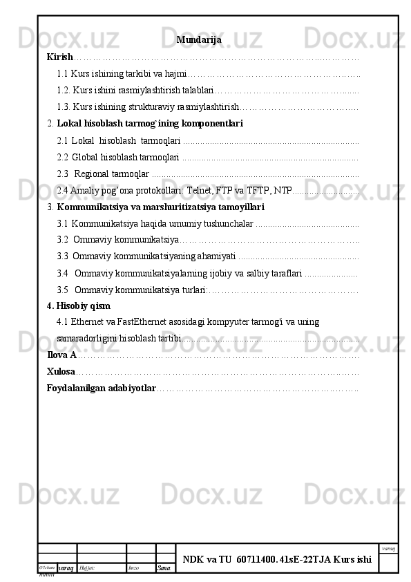 O’lcha m
mm m varaq Hujjat: Imzo
Sana  varaq
NDK va TU  60711400 .   41sE -2 2 TJA  Kurs ishiMundarija
Kirish …………………………………………………………………...…………
1.1 Kurs ishining tarkibi va hajmi…………………………………………..…..
1.2. Kurs ishini rasmiylashtirish talablari…………………………………........
1.3. Kurs ishining strukturaviy rasmiylashtirish……………………………..…
2.     Lokal hisoblash tarmog`ining komponentlari
2.1    Lokal  hisoblash  tarmoqlari .........................................................................
2.2    Global hisoblash tarmoqlari .........................................................................
2.3     Regional tarmoqlar ......................................................................................
2.4   Amaliy pog’ona protokollari: Telnet, FTP va TFTP, NTP............................
3.    Kommunikatsiya va marshuritizatsiya tamoyillari
3.1     Kommunikatsiya haqida umumiy tushunchalar ...........................................
3.2  Ommaviy kommunikatsiya………………………….……………………..
3.3    Ommaviy kommunikatsiyaning ahamiyati ..................................................
3.4      Ommaviy kommunikatsiyalarning ijobiy va salbiy taraflari ......................
3.5      Ommaviy kommunikatsiya turlari:.……………………………………….
4. Hisobiy qism
4.1 Ethernet va FastEthernet asosidagi kompyuter tarmog'i va uning 
samaradorligini hisoblash tartibi..........................................................................
Ilova A …………………………………………………………………………….
Xulosa ………………………………………………………………………..……
Foydalanilgan adabiyotlar ………………………………………………..…….. 