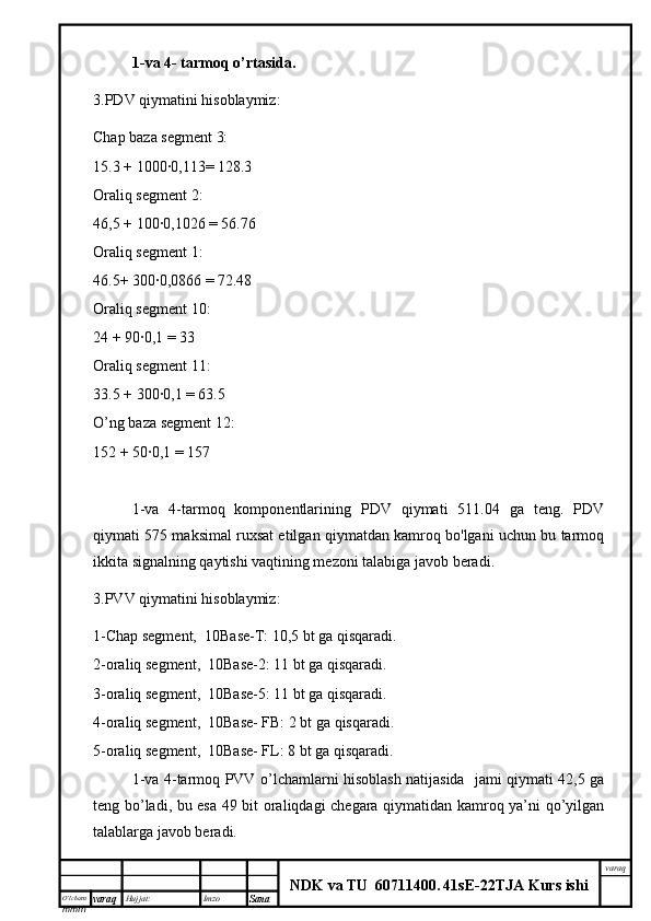 O’lcha m
mm m varaq Hujjat: Imzo
Sana  varaq
NDK va TU  60711400 .   41sE -2 2 TJA  Kurs ishi1-va 4- tarmoq o’rtasida.
3.PDV qiymatini hisoblaymiz:
Chap baza segment 3:
15.3 + 1000∙0,113= 128.3
Oraliq segment 2:
46,5 + 100∙0,1026 = 56.76
Oraliq segment 1:
46.5+ 300∙0,0866 = 72.48
Oraliq segment 10:
24 + 90∙0,1 = 33
Oraliq segment 11:
33.5 + 300∙0,1 = 63.5 
O’ng baza segment 12:
152 + 50∙0,1 = 157
1-va   4-tarmoq   komponentlarining   PDV   qiymati   511.04   ga   teng.   PDV
qiymati 575 maksimal ruxsat etilgan qiymatdan kamroq bo'lgani uchun bu tarmoq
ikkita signalning qaytishi vaqtining mezoni talabiga javob beradi.
3.PVV qiymatini hisoblaymiz:
1-Chap segment,  10Base-T: 10,5 bt ga qisqaradi.
2-oraliq segment,  10Base-2: 11 bt ga qisqaradi.
3-oraliq segment,  10Base-5: 11 bt ga qisqaradi.
4-oraliq segment,  10Base- FB: 2 bt ga qisqaradi.
5-oraliq segment,  10Base- FL: 8 bt ga qisqaradi.
1-va 4-tarmoq PVV o’lchamlarni hisoblash natijasida   jami qiymati 42,5 ga
teng bo’ladi, bu esa 49 bit oraliqdagi chegara qiymatidan kamroq ya’ni qo’yilgan
talablarga javob beradi. 