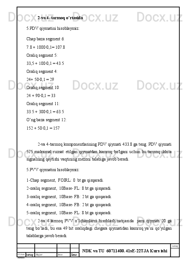 O’lcha m
mm m varaq Hujjat: Imzo
Sana  varaq
NDK va TU  60711400 .   41sE -2 2 TJA  Kurs ishi2-va 4- tarmoq o’rtasida .
5.PDV qiymatini hisoblaymiz:
Chap baza segment 6:
7.8 + 1000∙0,1= 107.8
Oraliq segment 5:
33,5 + 100∙0,1 = 43.5
Oraliq segment 4:
24+ 50∙0,1 = 29
Oraliq segment 10:
24 + 90∙0,1 = 33
Oraliq segment 11:
33.5 + 300∙0,1 = 63.5 
O’ng baza segment 12:
152 + 50∙0,1 = 157
2-va 4-tarmoq komponentlarining PDV qiymati 433.8 ga teng. PDV qiymati
575   maksimal   ruxsat   etilgan   qiymatdan   kamroq   bo'lgani   uchun   bu   tarmoq   ikkita
signalning qaytishi vaqtining mezoni talabiga javob beradi.
5.PVV qiymatini hisoblaymiz:
1-Chap segment,  FOIRL: 0  bt ga qisqaradi.
2-oraliq segment,  10Base- FL: 8 bt ga qisqaradi.
3-oraliq segment,  10Base- FB: 2 bt ga qisqaradi.
4-oraliq segment,  10Base- FB: 2 bt ga qisqaradi.
5-oraliq segment,  10Base- FL: 8 bt ga qisqaradi.
2-va   4-tarmoq   PVV   o’lchamlarni   hisoblash   natijasida     jami   qiymati   20   ga
teng bo’ladi, bu esa 49 bit oraliqdagi chegara qiymatidan kamroq ya’ni qo’yilgan
talablarga javob beradi. 