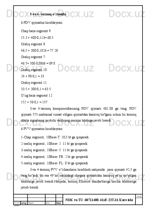 O’lcha m
mm m varaq Hujjat: Imzo
Sana  varaq
NDK va TU  60711400 .   41sE -2 2 TJA  Kurs ishi3-va 4- tarmoq o’rtasida.
6.PDV qiymatini hisoblaymiz:
Chap baza segment 9:
15.3 + 400∙0,113= 60.5
Oraliq segment 8:
46,5 + 300∙0,1026 = 77.28
Oraliq segment 7:
46.5+ 500∙0,0866 = 89.8
Oraliq segment 10:
24 + 90∙0,1 = 33
Oraliq segment 11:
33.5 + 300∙0,1 = 63.5 
O’ng baza segment 12:
152 + 50∙0,1 = 157
3-va   4-tarmoq   komponentlarining   PDV   qiymati   481.08   ga   teng.   PDV
qiymati 575 maksimal ruxsat etilgan qiymatdan kamroq bo'lgani uchun bu tarmoq
ikkita signalning qaytishi vaqtining mezoni talabiga javob beradi.
6.PVV qiymatini hisoblaymiz:
1-Chap segment,  10Base-T: 10,5 bt ga qisqaradi.
2-oraliq segment,  10Base- 2: 11 bt ga qisqaradi.
3-oraliq segment,  10Base- 5: 11 bt ga qisqaradi.
4-oraliq segment,  10Base- FB: 2 bt ga qisqaradi.
5-oraliq segment,  10Base- FL: 8 bt ga qisqaradi.
3-va 4-tarmoq PVV o’lchamlarni hisoblash natijasida   jami qiymati 42,5 ga
teng bo’ladi, bu esa 49 bit oraliqdagi chegara qiymatidan kamroq ya’ni qo’yilgan
talablarga javob beradi.Natijada, tarmoq Ethernet standartlariga barcha talablariga
javob beradi. 