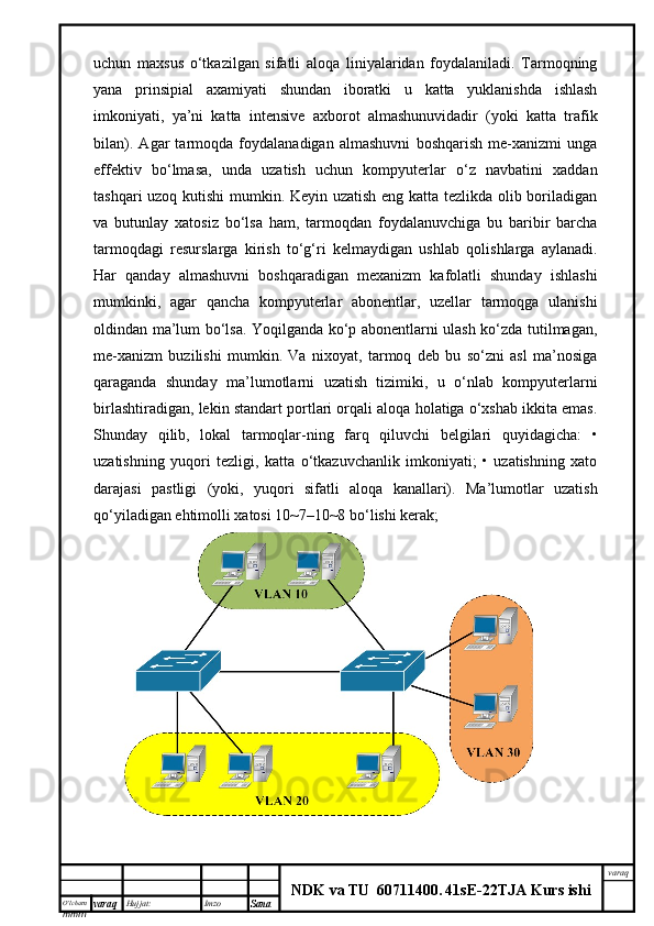 O’lcha m
mm m varaq Hujjat: Imzo
Sana  varaq
NDK va TU  60711400 .   41sE -2 2 TJA  Kurs ishiuchun   maxsus   o‘tkazilgan   sifatli   aloqa   liniyalaridan   foydalaniladi.   Tarmoqning
yana   prinsipial   axamiyati   shundan   iboratki   u   katta   yuklanishda   ishlash
imkoniyati,   ya’ni   katta   intensive   axborot   almashunuvidadir   (yoki   katta   trafik
bilan).   Agar   tarmoqda   foydalanadigan   almashuvni   boshqarish   me-xanizmi   unga
effektiv   bo‘lmasa,   unda   uzatish   uchun   kompyuterlar   o‘z   navbatini   xaddan
tashqari uzoq kutishi mumkin. Keyin uzatish eng katta tezlikda olib boriladigan
va   butunlay   xatosiz   bo‘lsa   ham,   tarmoqdan   foydalanuvchiga   bu   baribir   barcha
tarmoqdagi   resurslarga   kirish   to‘g‘ri   kelmaydigan   ushlab   qolishlarga   aylanadi.
Har   qanday   almashuvni   boshqaradigan   mexanizm   kafolatli   shunday   ishlashi
mumkinki,   agar   qancha   kompyuterlar   abonentlar,   uzellar   tarmoqga   ulanishi
oldindan ma’lum bo‘lsa. Yoqilganda ko‘p abonentlarni ulash ko‘zda tutilmagan,
me-xanizm   buzilishi   mumkin.   Va   nixoyat,   tarmoq   deb   bu   so‘zni   asl   ma’nosiga
qaraganda   shunday   ma’lumotlarni   uzatish   tizimiki,   u   o‘nlab   kompyuterlarni
birlashtiradigan, lekin standart portlari orqali aloqa holatiga o‘xshab ikkita emas.
Shunday   qilib,   lokal   tarmoqlar-ning   farq   qiluvchi   belgilari   quyidagicha:   •
uzatishning   yuqori   tezligi,   katta   o‘tkazuvchanlik   imkoniyati;   •   uzatishning   xato
darajasi   pastligi   (yoki,   yuqori   sifatli   aloqa   kanallari).   Ma’lumotlar   uzatish
qo‘yiladigan ehtimolli xatosi 10~7–10~8 bo‘lishi kerak; 