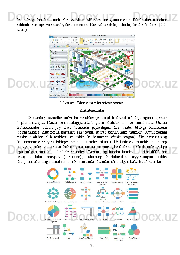 bilan  birga   harakatlanadi.   Edraw  Maks   MS  Visio-ning  analogidir.   Ikkala   dastur   uchun
ishlash   printsipi   va   interfeyslari   o'xshash.   Kundalik   ishda,   albatta,   farqlar   bo'ladi.   (2.2-
rasm)
2.2-rasm. Edraw max interfeys oynasi.
Kutubxonalar
Dasturda   predmetlar   bo'yicha   guruhlangan   ko'plab   oldindan   belgilangan   raqamlar
to'plami   mavjud.   Dastur   terminologiyasida   to'plam "Kutubxona" deb nomlanadi. Ushbu
kutubxonalar   uchun   joy   chap   tomonda   joylashgan.   Siz   ushbu   blokga   kutubxona
qo'shishingiz,   kutubxona   kartasini   ish   joyiga   sudrab   borishingiz   mumkin.   Kutubxonani
ushbu   blokdan   olib   tashlash   mumkin   (u   dasturdan   o'chirilmagan).   Siz   o'zingizning
kutubxonangizni   yaratishingiz   va   uni   kartalar   bilan   to'ldirishingiz   mumkin,   ular   eng
oddiy   doiralar   va   to'rtburchaklar   yoki   ushbu   rasmning   tuzilishini   sozlash   qobiliyatiga
ega   bo'lgan   murakkab   bo'lishi   mumkin.   Dasturning   barcha   kutubxonalarida   6000   dan
ortiq   kartalar   mavjud   (2.3-rasm),   ularning   kartalaridan   tayyorlangan   oddiy
diagrammalarning   miniatyuralari   ko'rinishida   oldindan   o'rnatilgan   ba'zi   kutubxonalar:   
21 